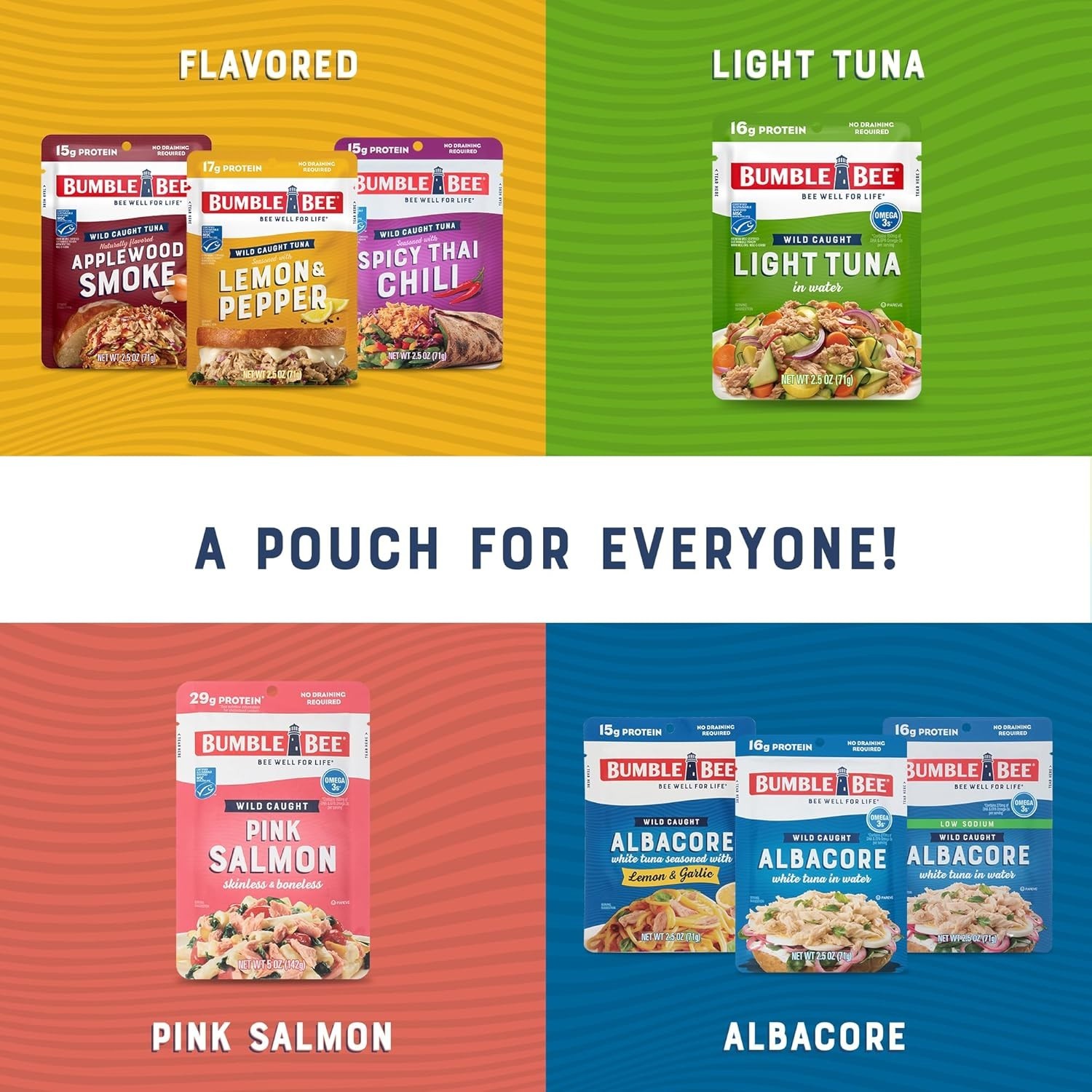 Jalapeno Seasoned Tuna Pouch – Wild Caught and Ready to Eat for Snack, Salad, Ko