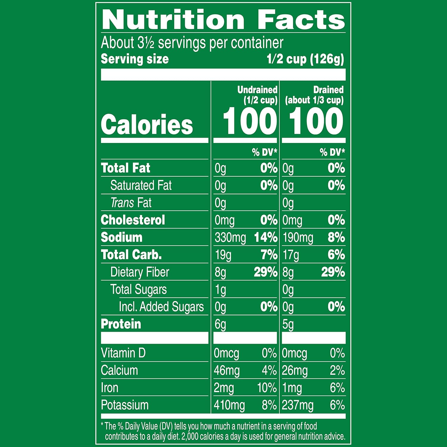 HARVEST SELECTS FRESH CUT Green Lima Beans, Canned Vegetables, 12 Pack, 15.25 Oz