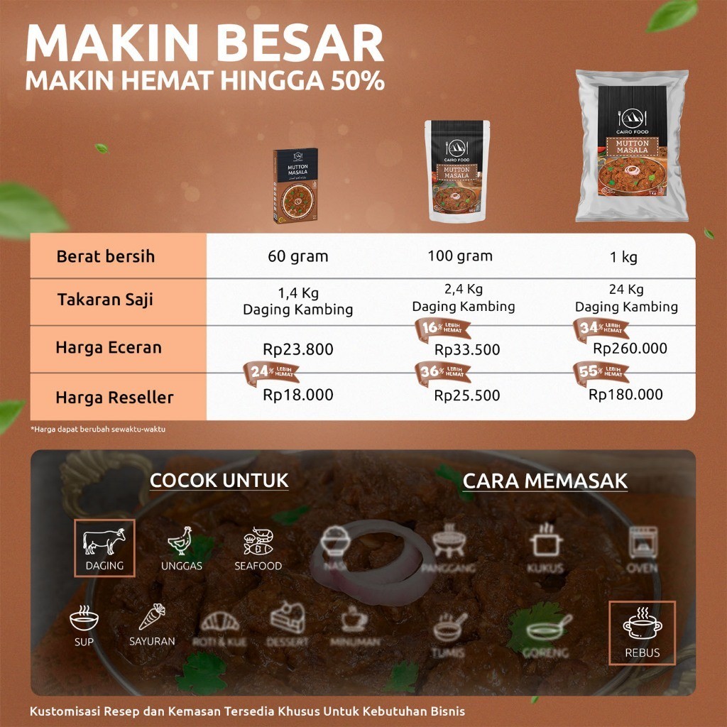 Mutton Masala Seasoning Spice Blend No MSG Sweet Heat Swicy Street Flavor Global