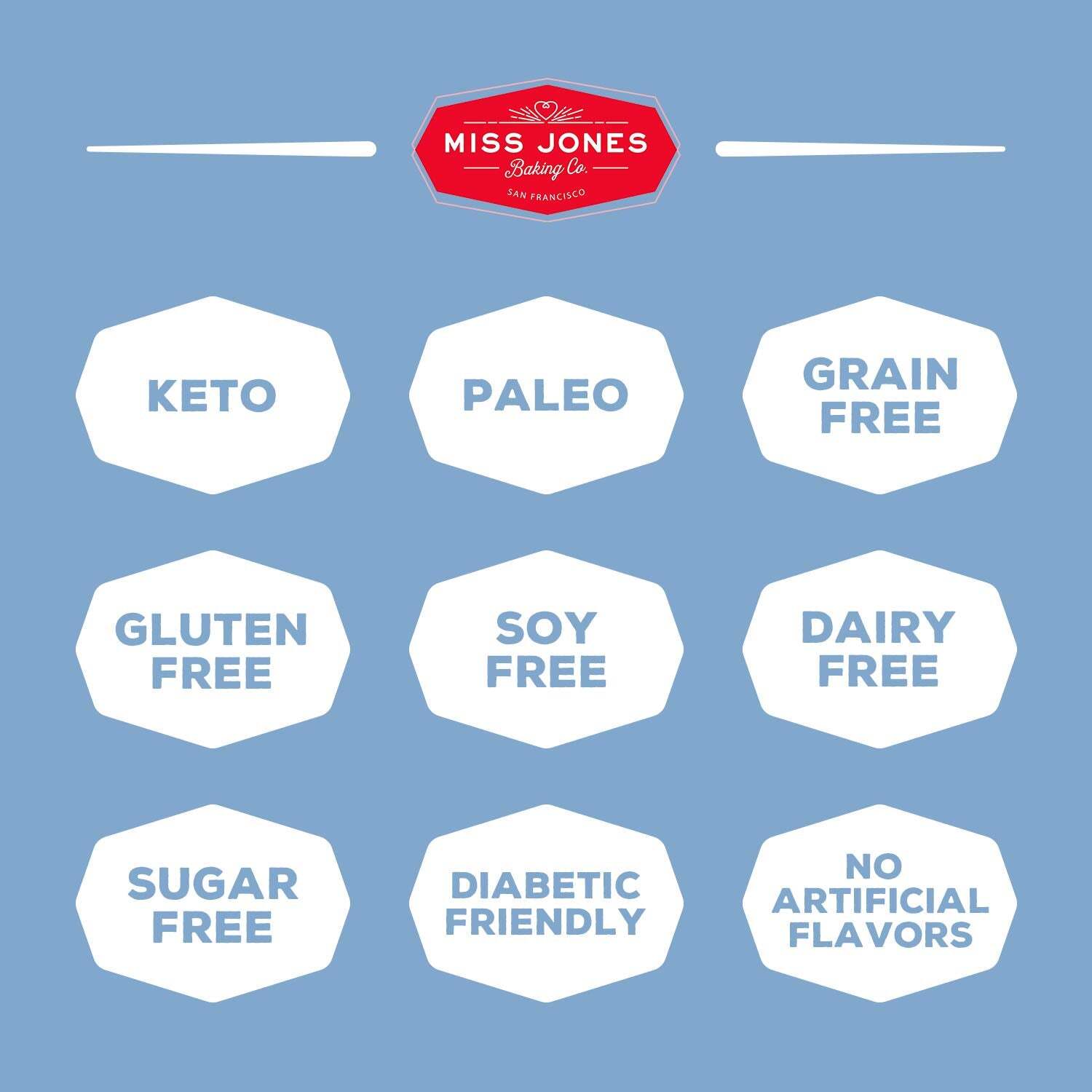 Miss Jones Baking Co Muffin Mix Blueberry Keto Gluten Free 10.57 Oz Pack Of 1