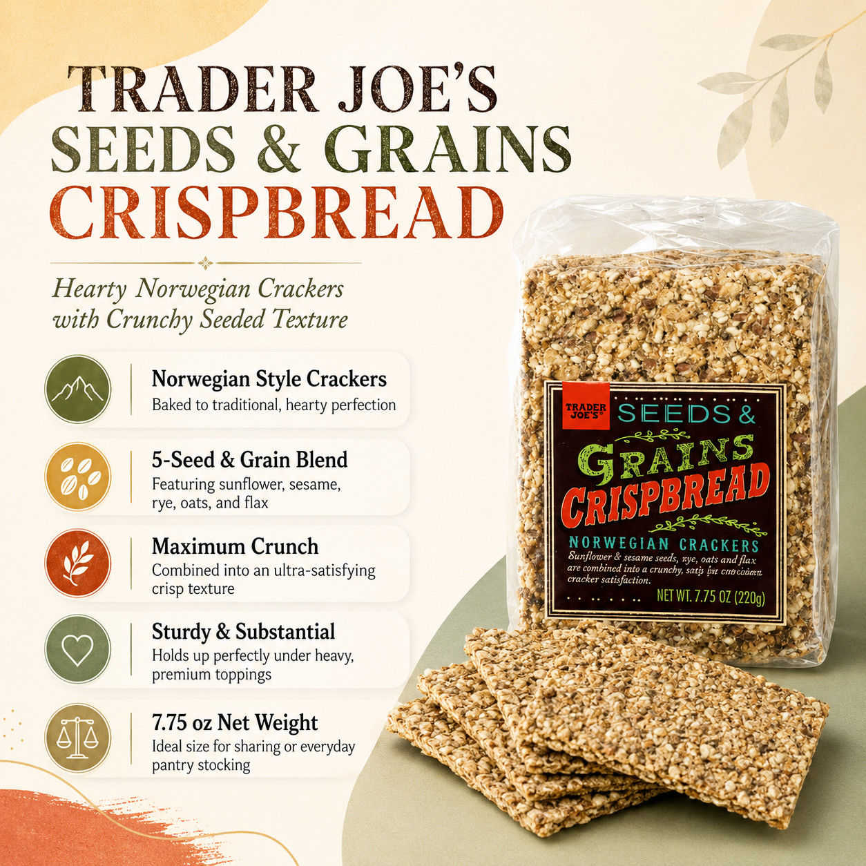 Trader Joe’s Seeds & Grains Crispbread Norwegian Crackers 7.75 oz