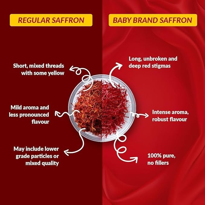 Baby Brand Saffron/Kesar/Kumkum Puvu,Red Gold threads of Kashmiri Saffron pack-2