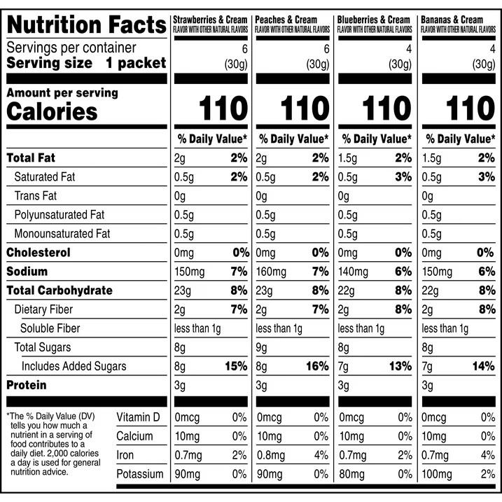 Quaker Instant oatmeal fruit & cream Variety Pack – 20 individual Packets…