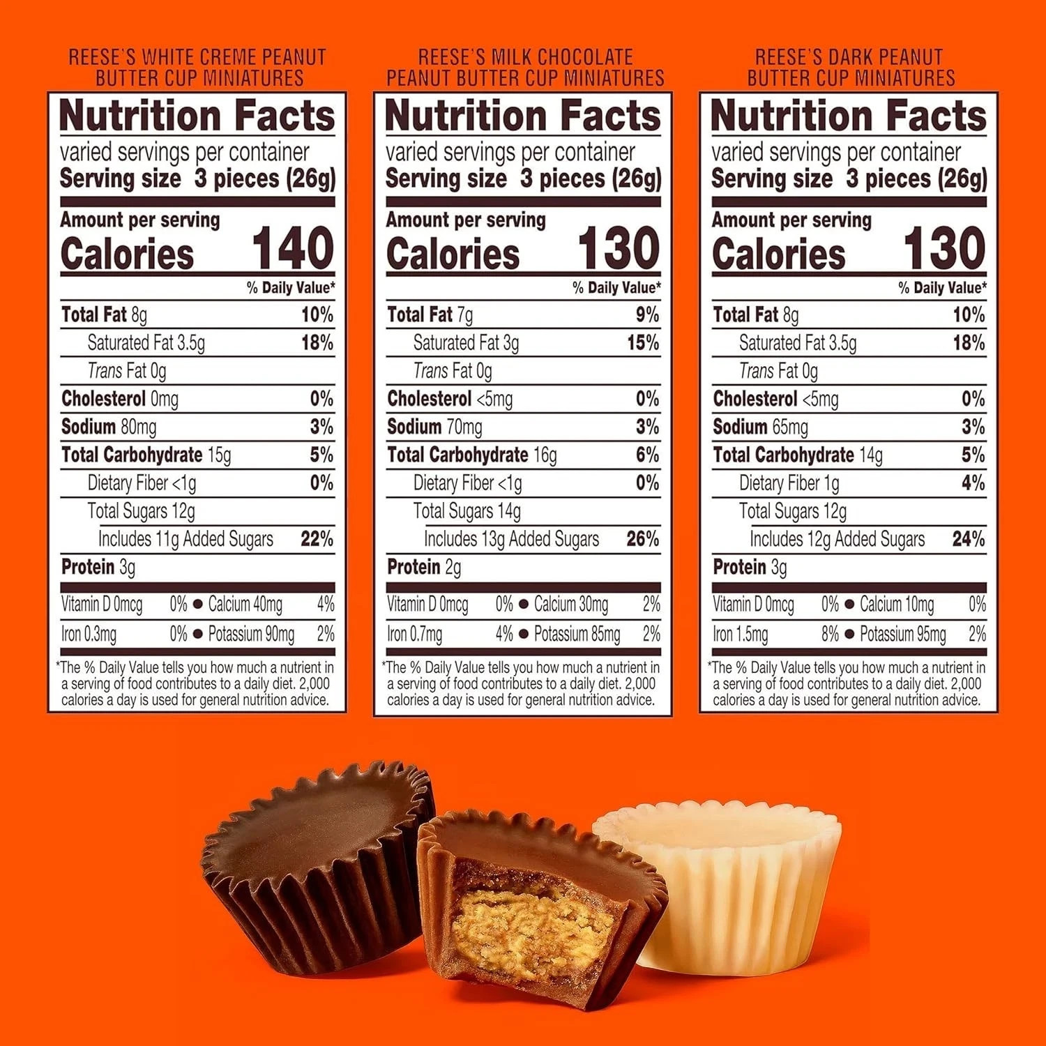 Reese’s PB Cups Miniatures Assortment Bulk Chocolate Halloween Candy (5 Pounds)