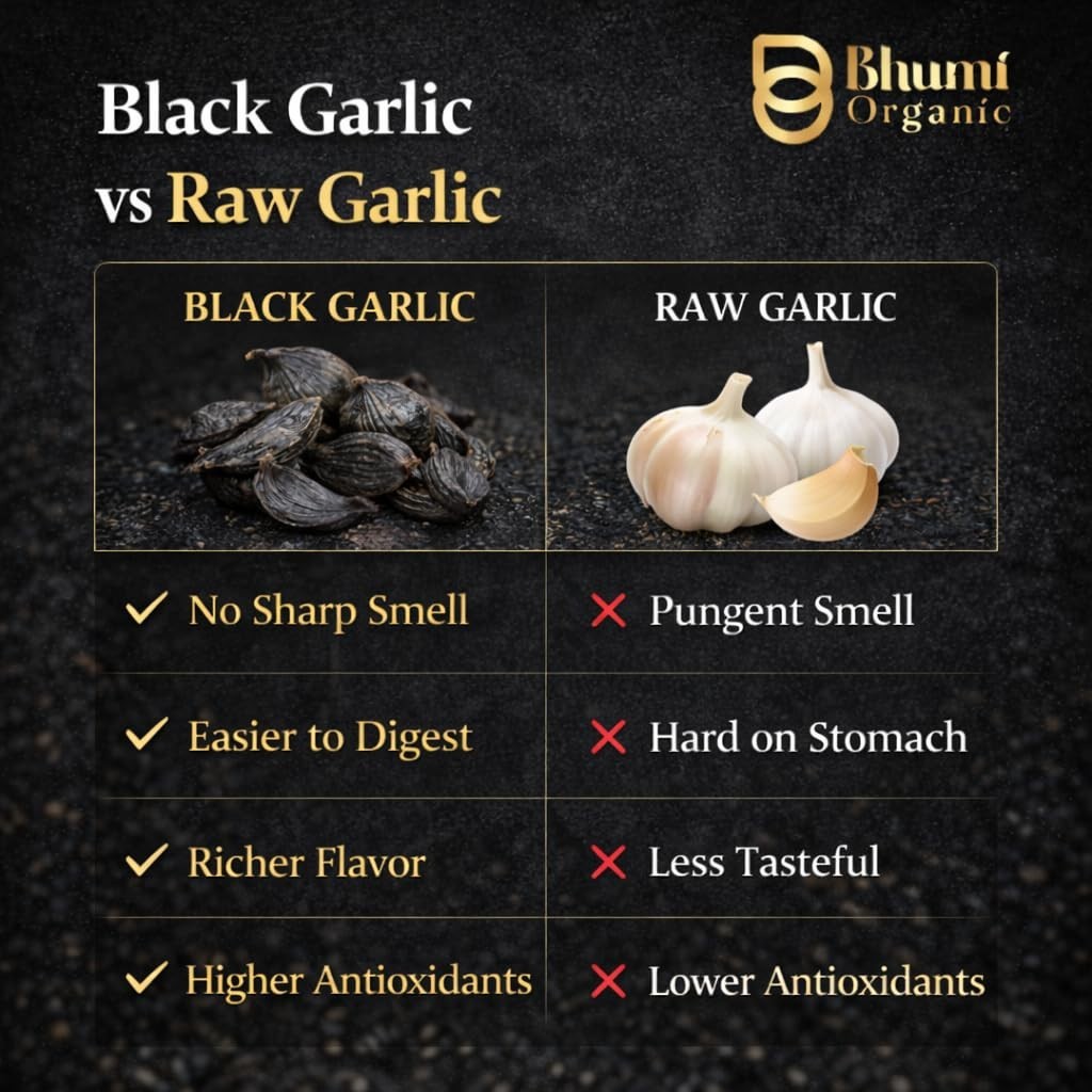 Bhumi Organic Black Garlic Cloves 100g Ready to Eat Healthy Food Pack