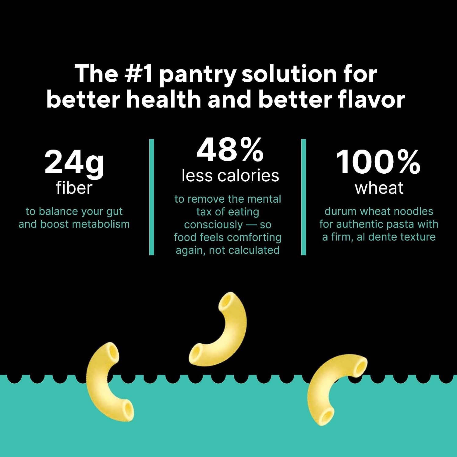 Low Calorie Macaroni Noodles – Keto Friendly, – 6 Pack