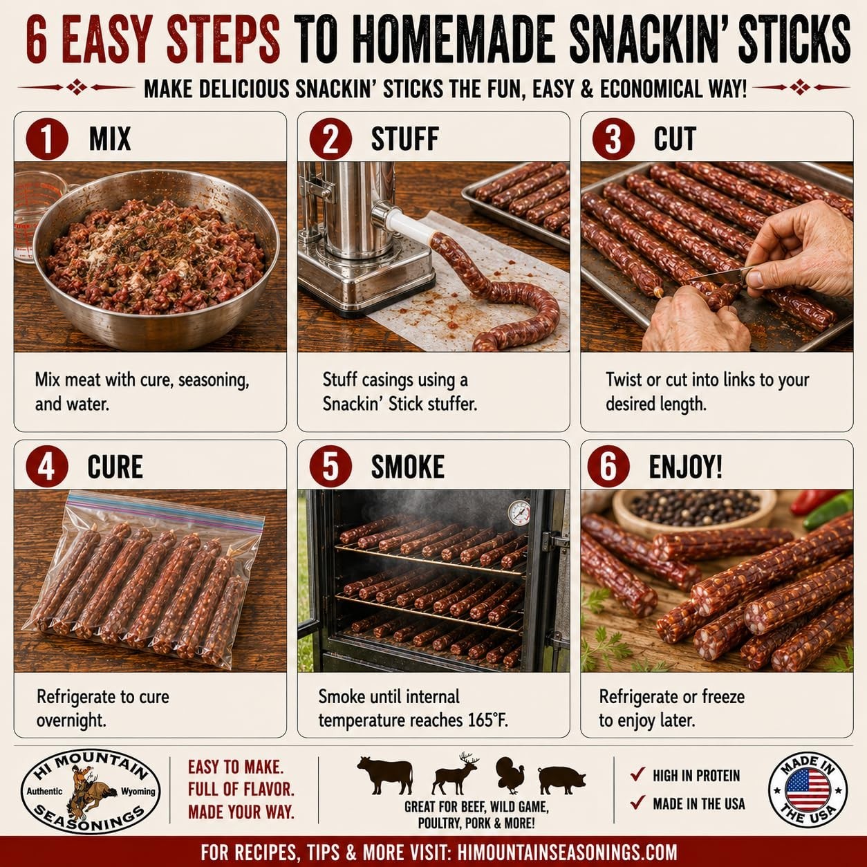 Snack Stick Seasoning Kit 14.4 Ounce Includes Seasoning Cure Casings Directions