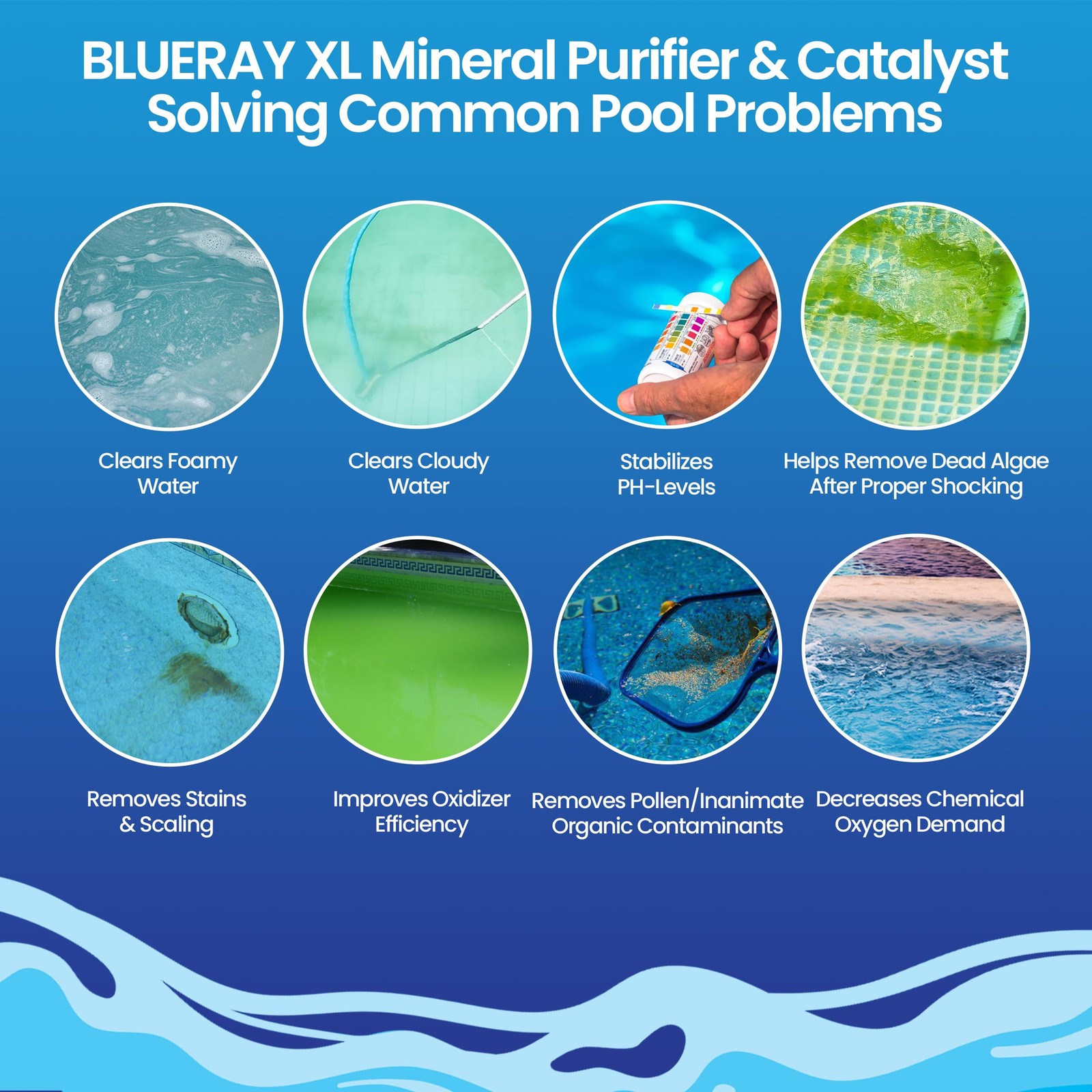 Xl Blue Mineral Purifier & Catalyst For Pools And Hot Tubs Unit For 7.5k20k Gal.