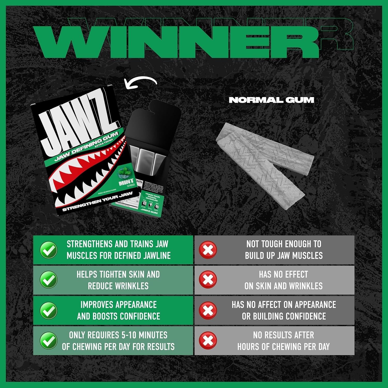 Sugar Free Mint Jawline Chewing Gum 4- Supply Facial Exerciser for Men Women