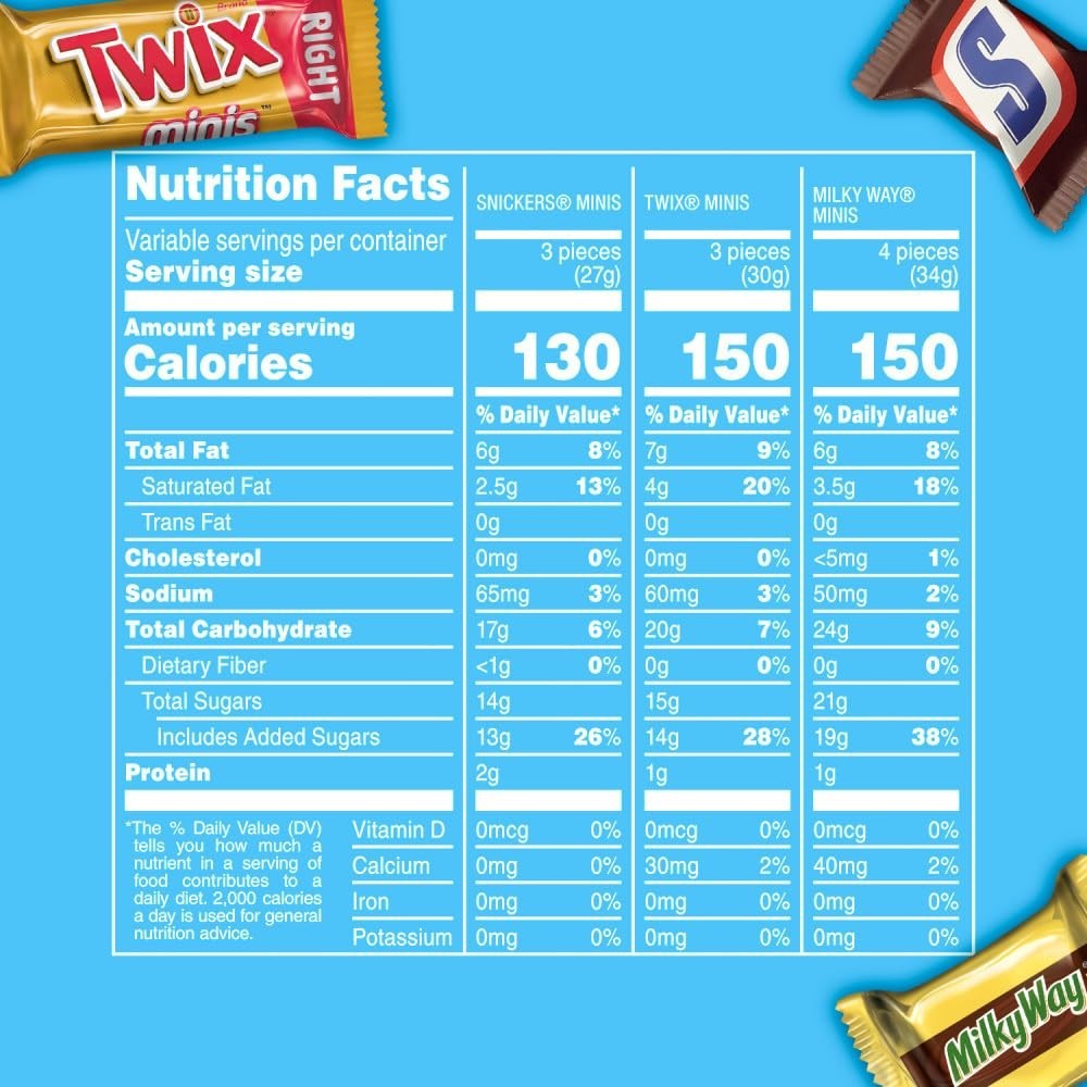 SNICKERS, TWIX & MILKY WAY Minis Assorted Chocolate Candy 150 Ct (Pack of 1)