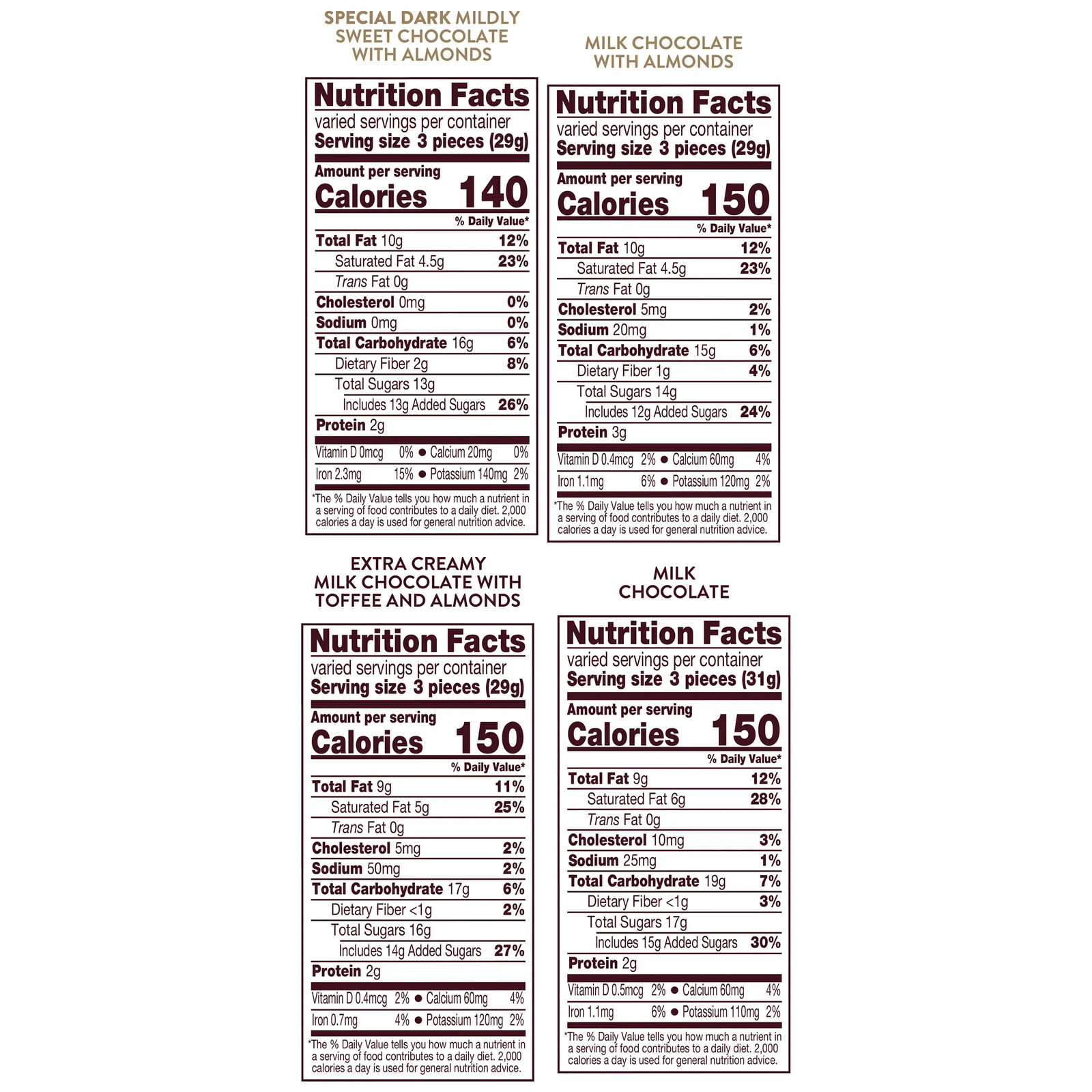 Hershey’s Nuggets Milk Chocolate Candy Assortment, Variety Pack, 145-count