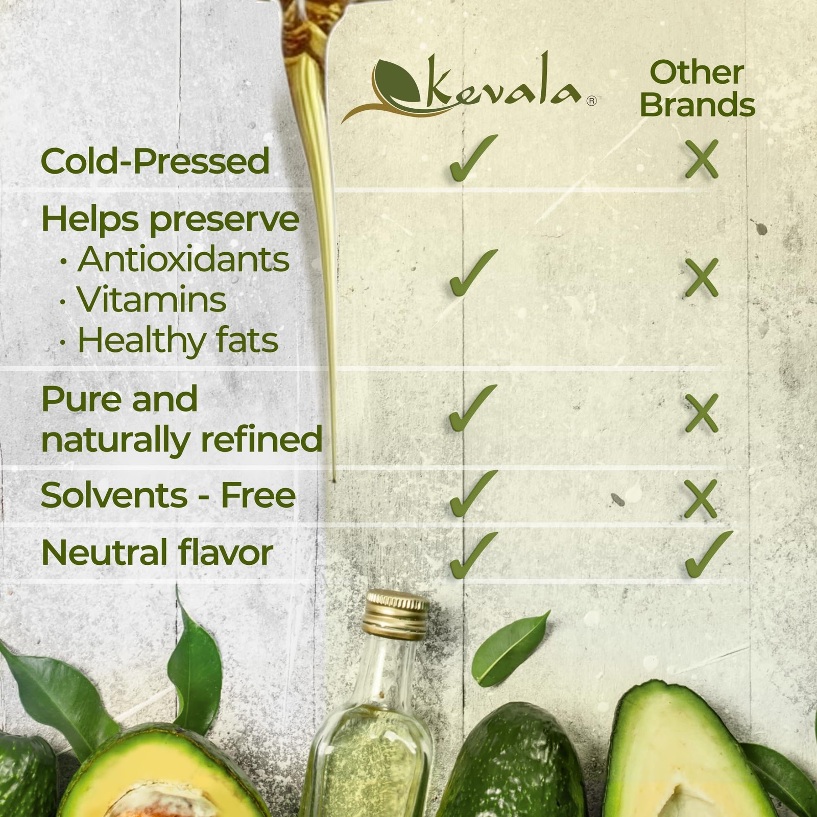 Kevala Avocado Oil – 64 fl oz – 1/2 gallon – Cold Pressed – Fresh Avocados –