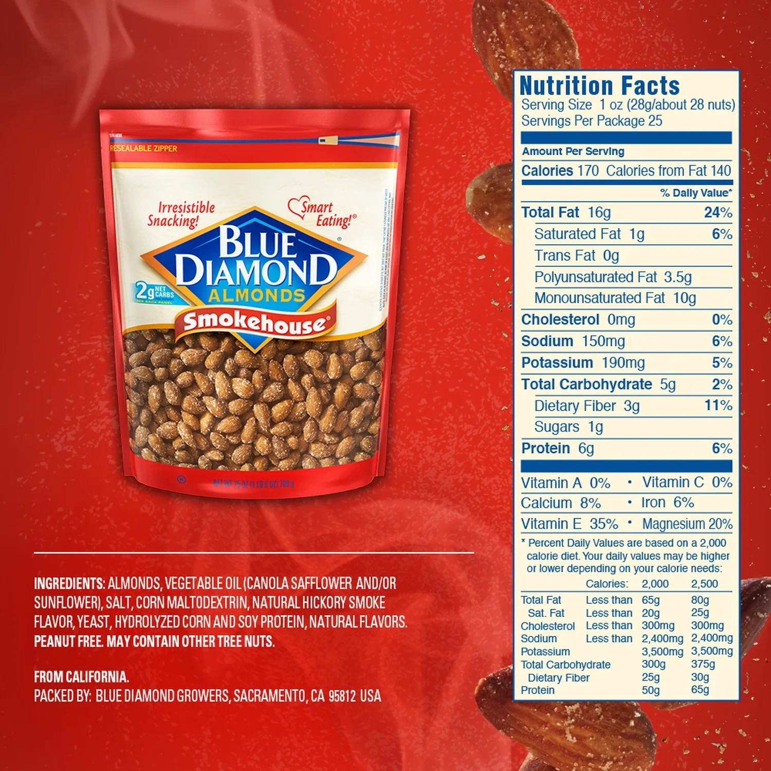 Blue Diamond Almonds, Smokehouse Flavored Snack Nuts for Healthy Snacking, Lunch