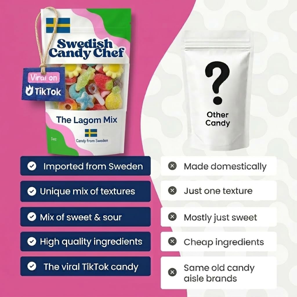 Swedishs Candy Chef Mix – Bubs – Variety Pack – Hand Packed in…