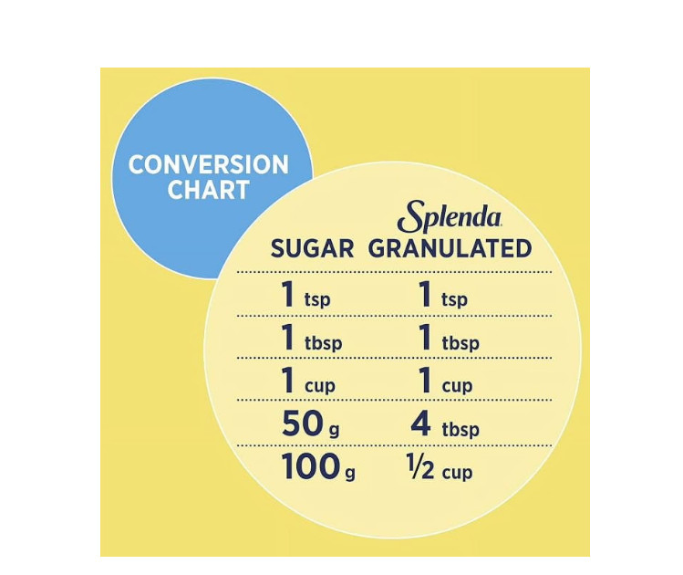 Splenda Zero Calorie Sweetener, Granulated Sugar Substitute, 9.7 oz Plastic Bag.