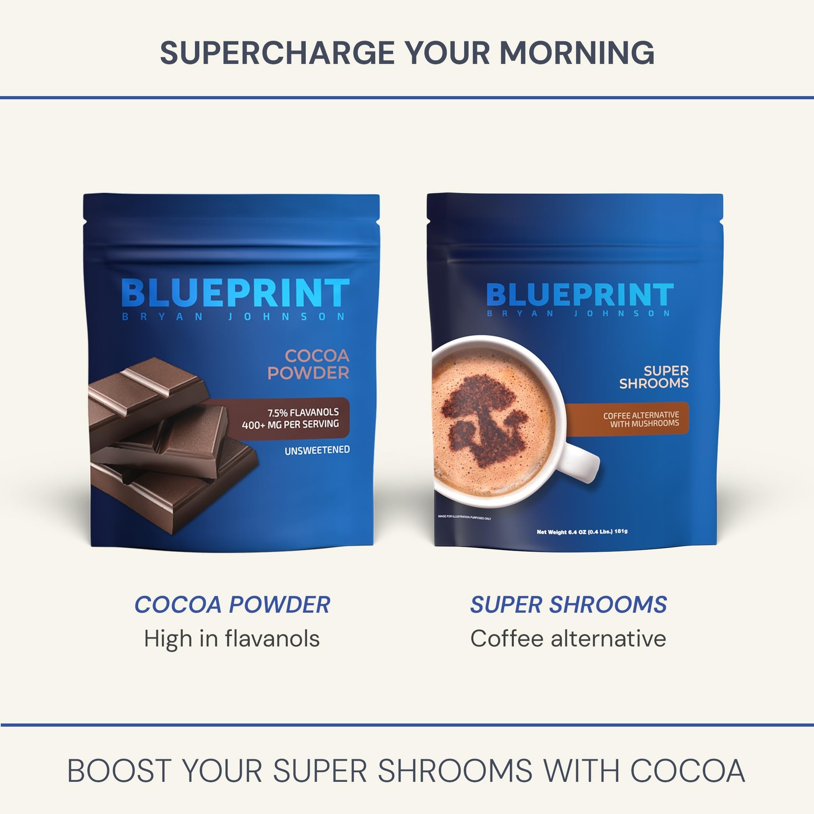 Non Dairy Cocoa Powder – 7.5% Flavanols – 100% Pure Cocoa – Low Fat Unsweeten…