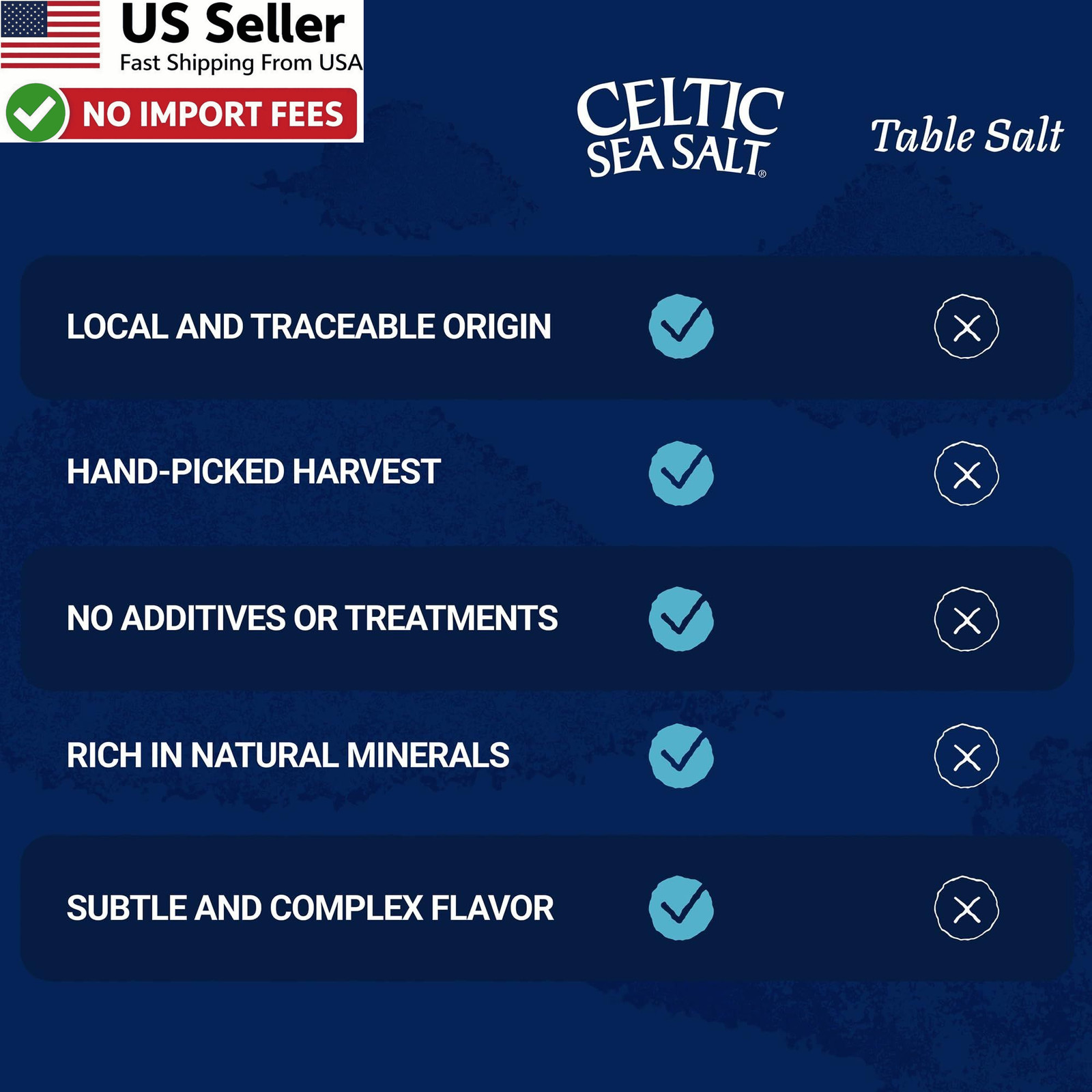 Celtic Sea Salt Fine Ground 1/2 lb Natural Mineral Salt Resealable FROM USA