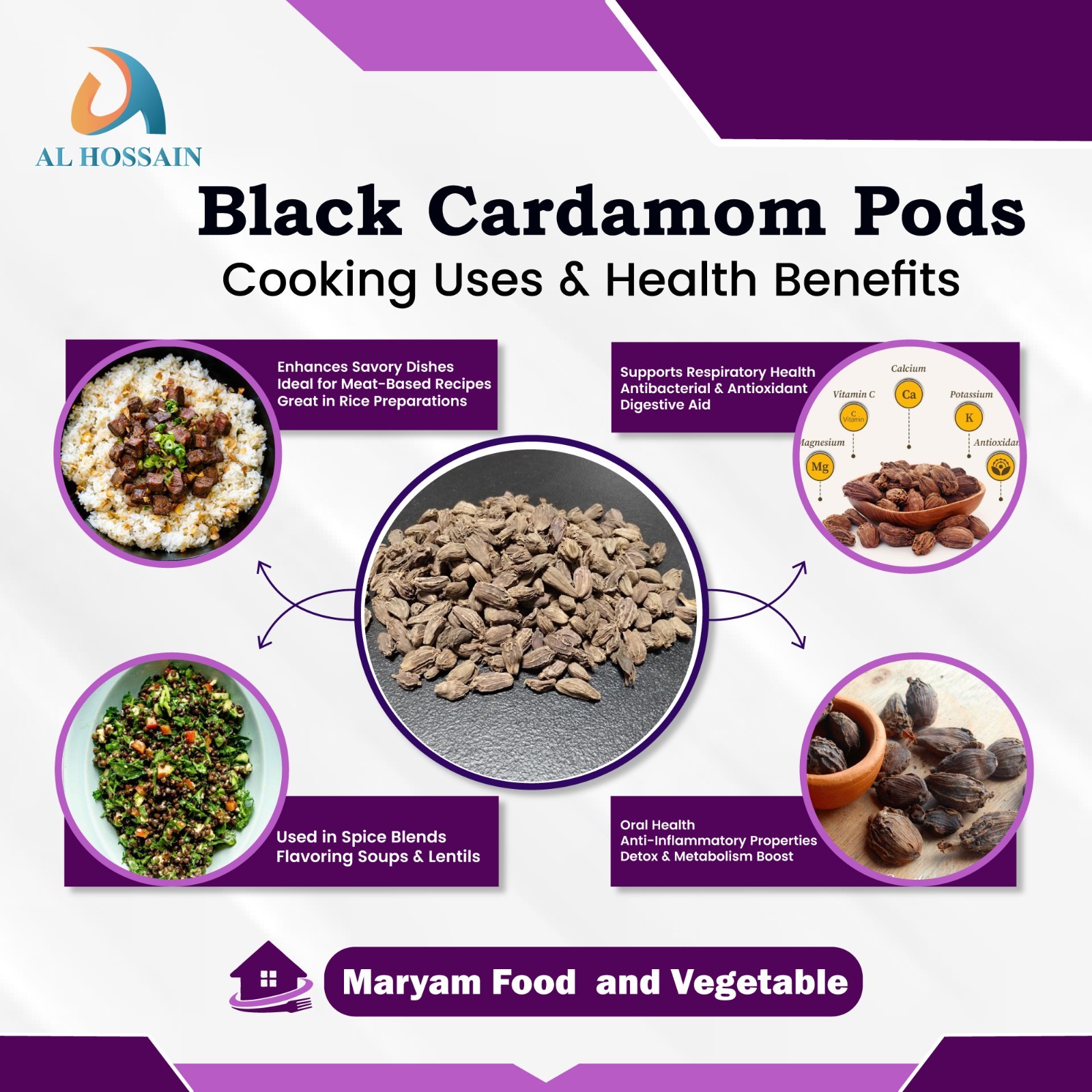 Al Hossain Black Cardamom Pods Whole 100g | Smoked Elaichi Spice for Curry