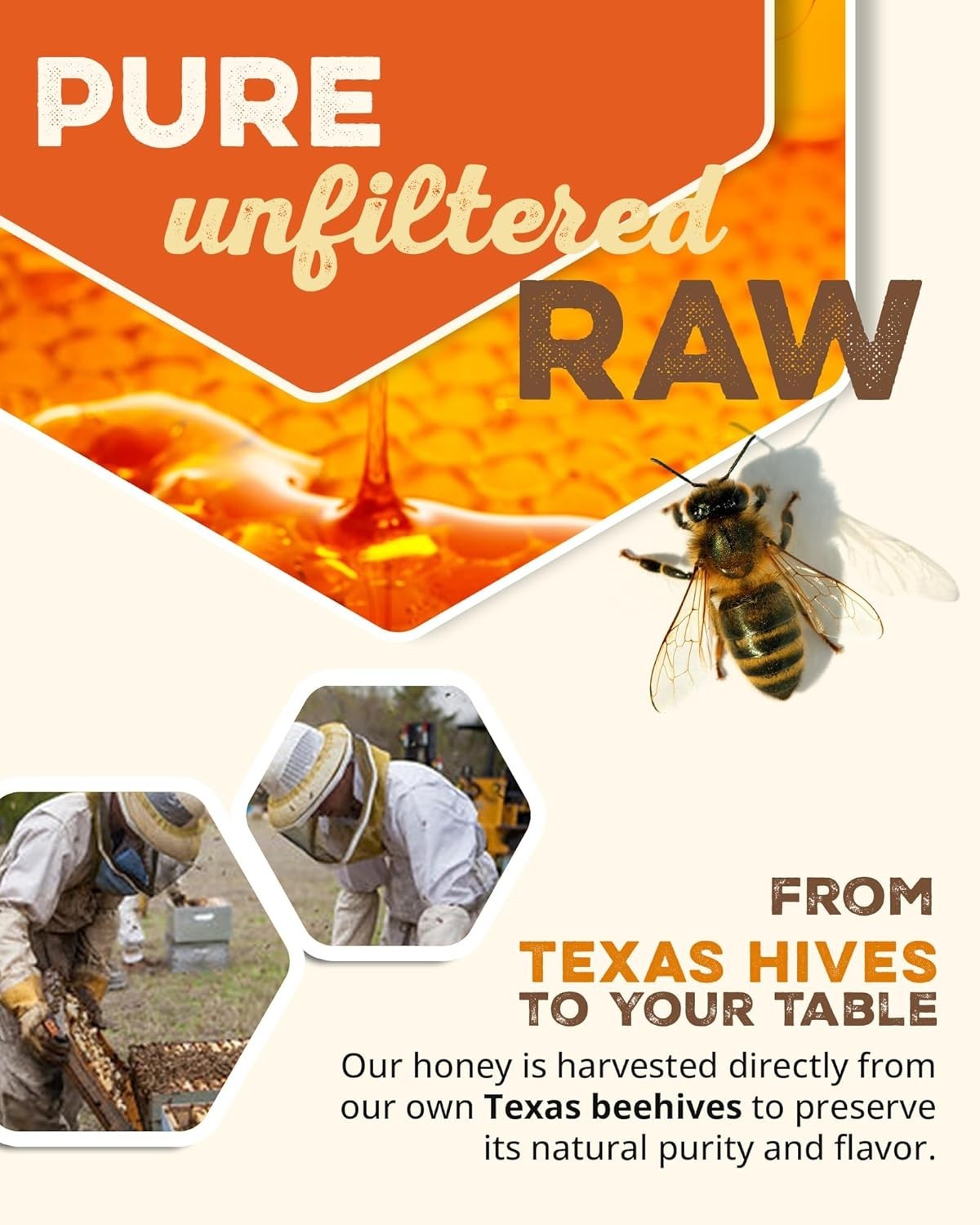 One Gallon (12lb) Raw, Unfiltered Texas Honey. Non-GMO, Kosher.