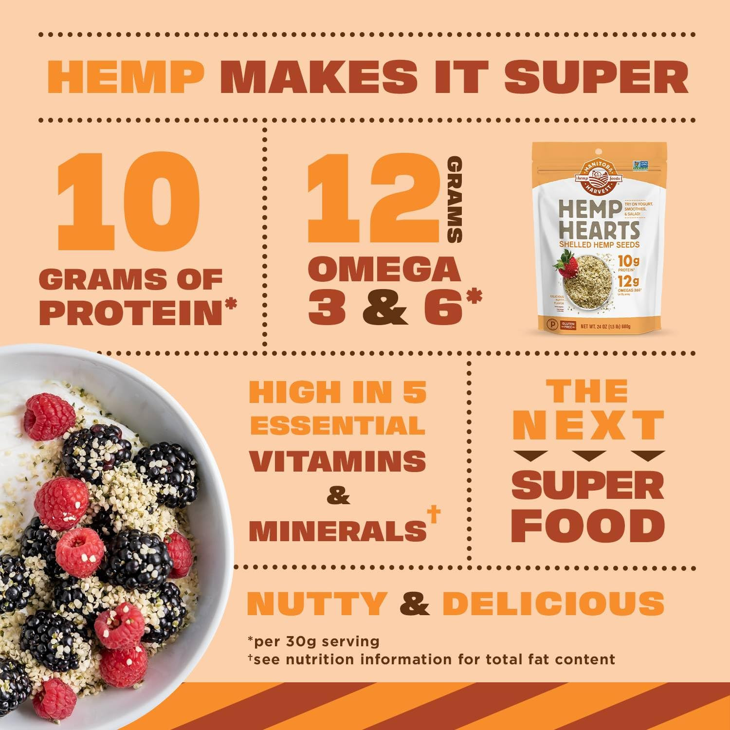 Manitoba Harvest Hemp Hearts, Shelled Hemp Seeds – 16Oz – 10G Plant Protein & 12