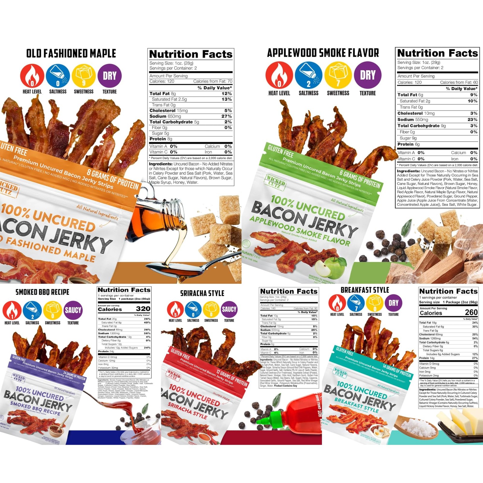 Bacon Jerky Variety Pack | 5 Flavors & Up to 24g Protein Per Bag | Fully Cook…