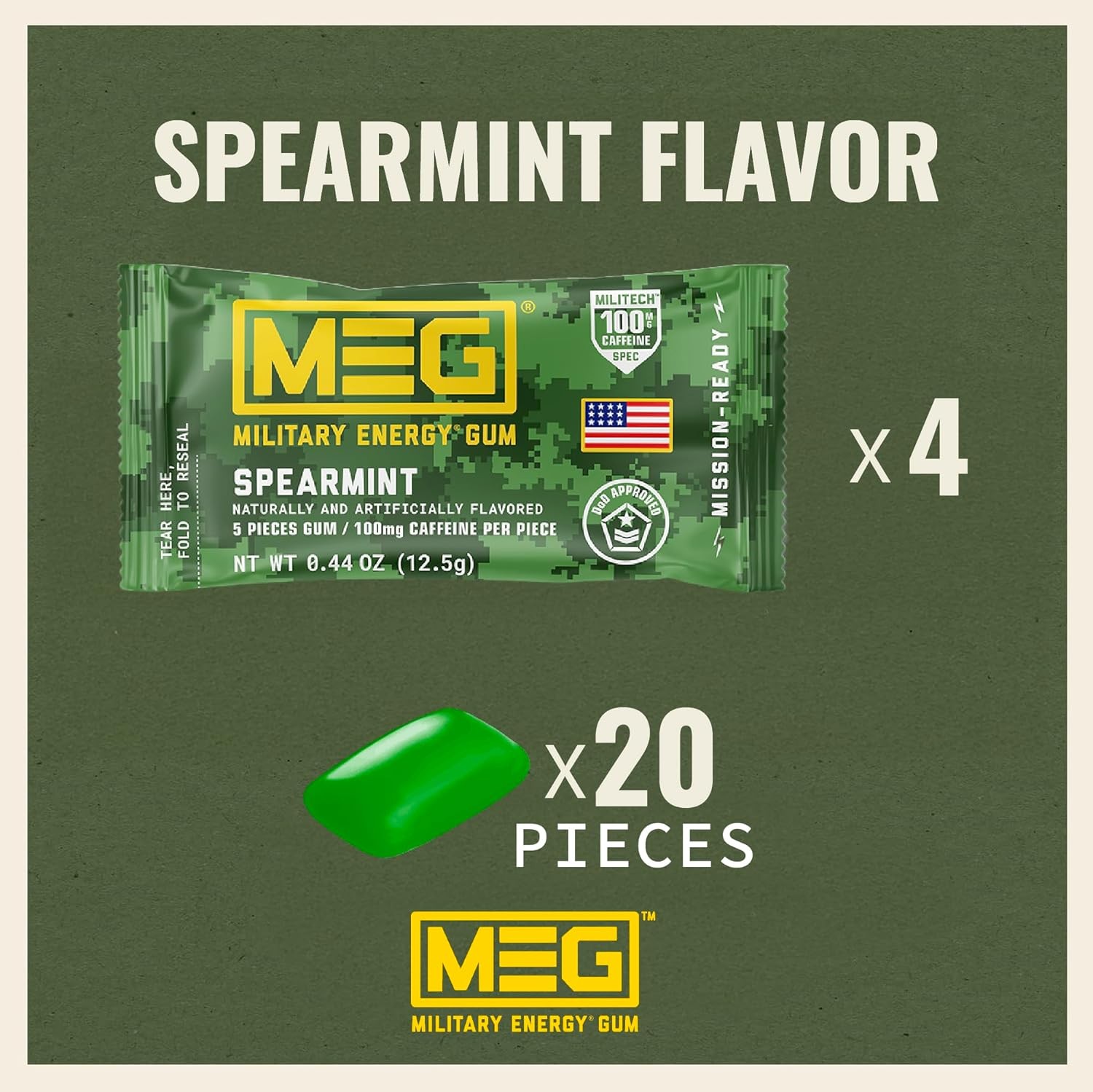 MEG – Military Energy Gum | 100mg of Caffeine Per Piece + Increase +…