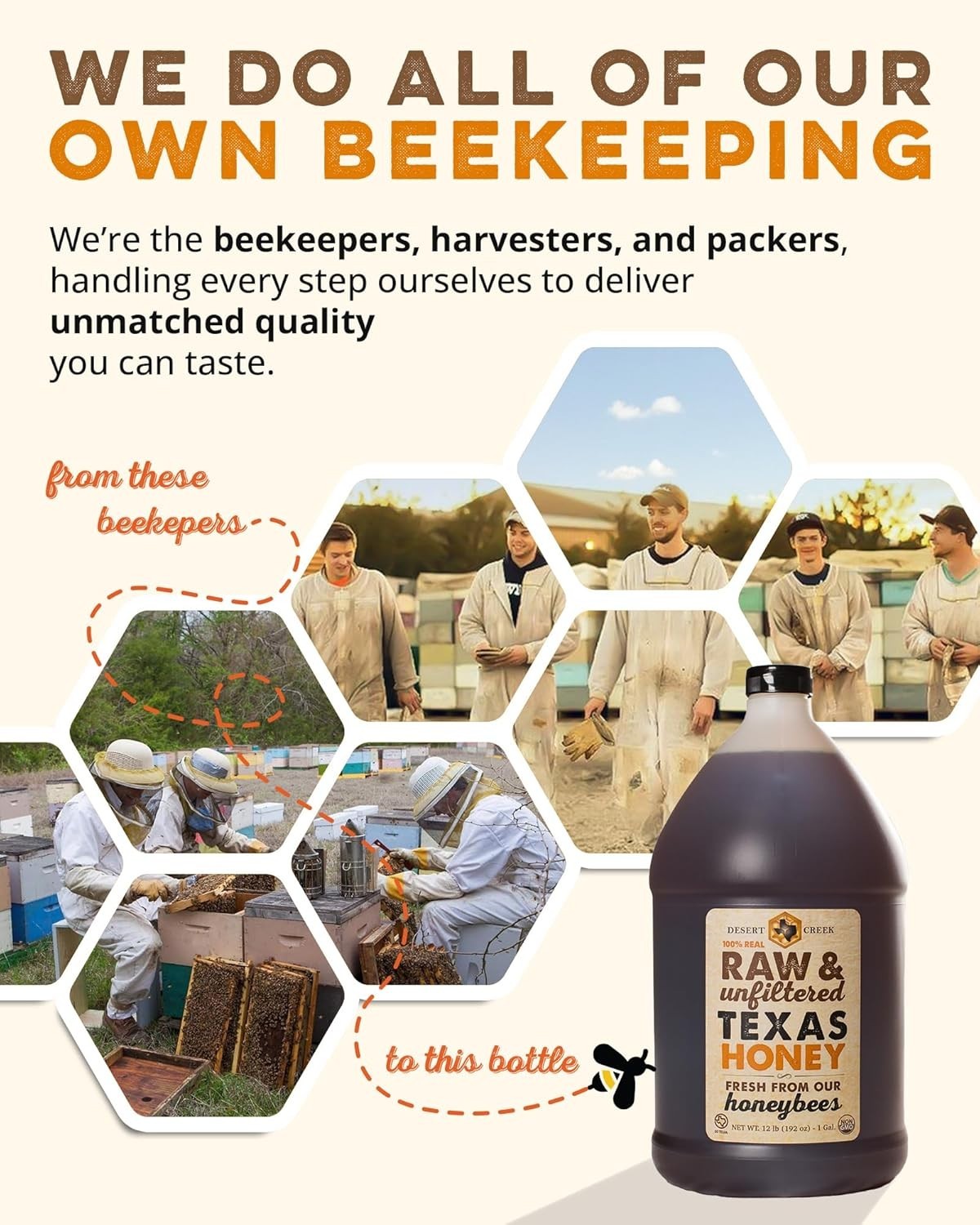 100% Pure Raw Texas Honey – One Gallon Natural Sugar Substitute, Unfiltered