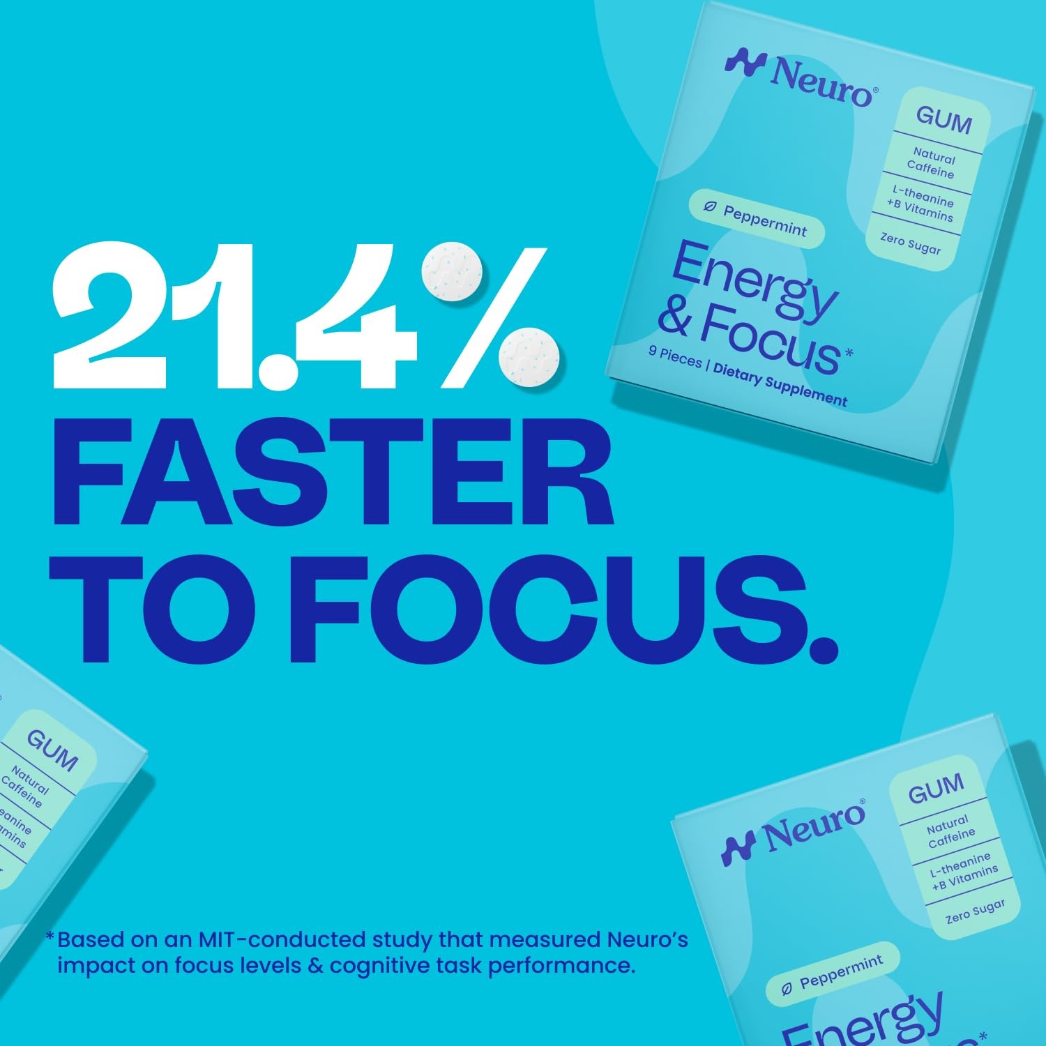 Neuro Energy & Focus Gum – Caffeine Gum with 40mg Natural Caffeine & L-Theani…