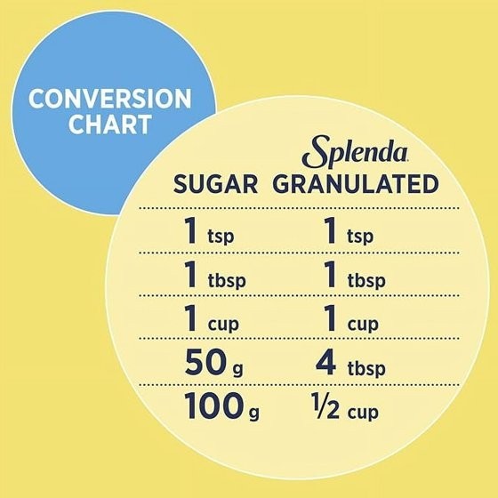 SPLENDA No Calorie Sweetener, Granulated Sugar Substitute, Resealable Twin Pack