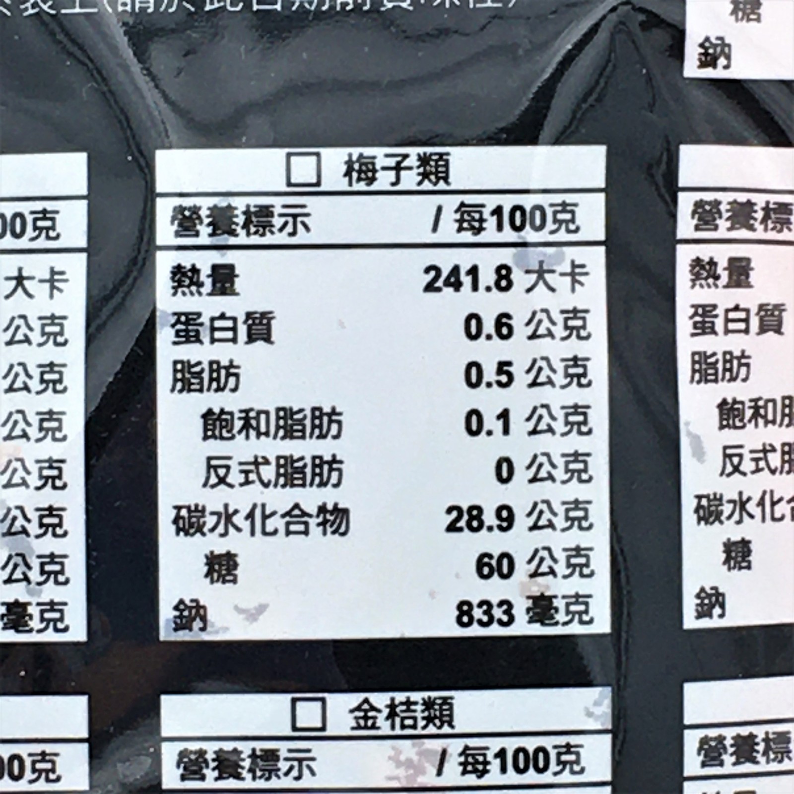 李正合興蜜錢 – 餐後梅(Plum After Meal) 70g