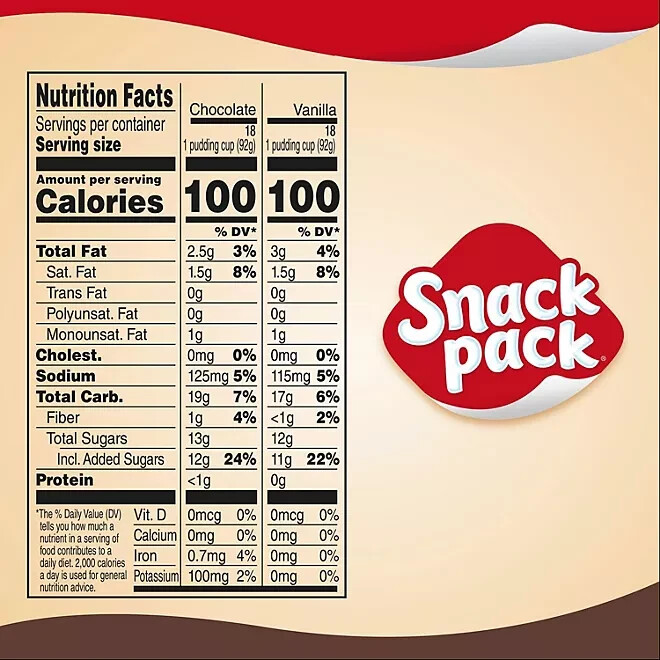 Snack Pack Pudding Variety Pack [3.25 oz., 36 pk.]