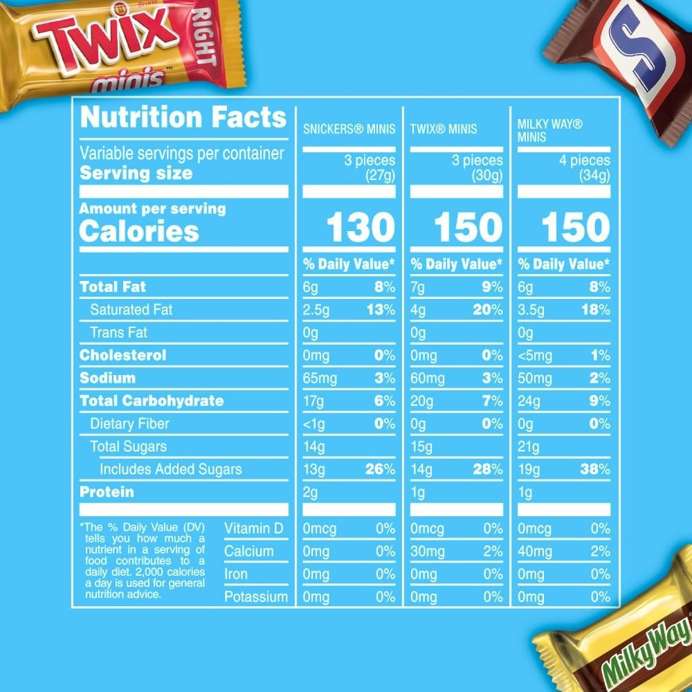 SNICKERS, TWIX, & MILKY WAY Minis Chocolate Candy Bars Variety Pack, 150 Ct B…