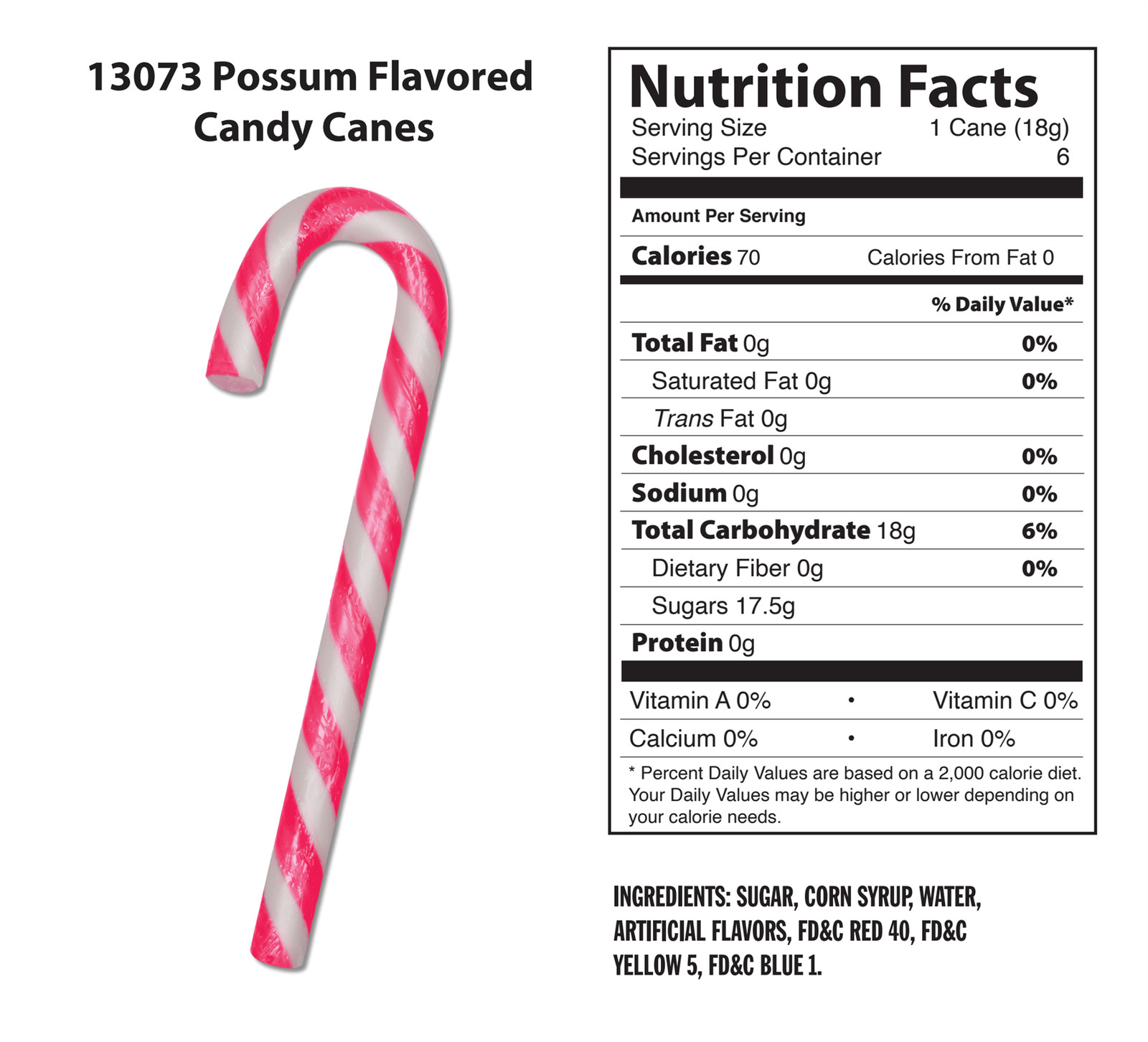 Possum Candy Canes Accoutrements Novelty Fun Flavored 3.8 oz 6 pcs Christmas