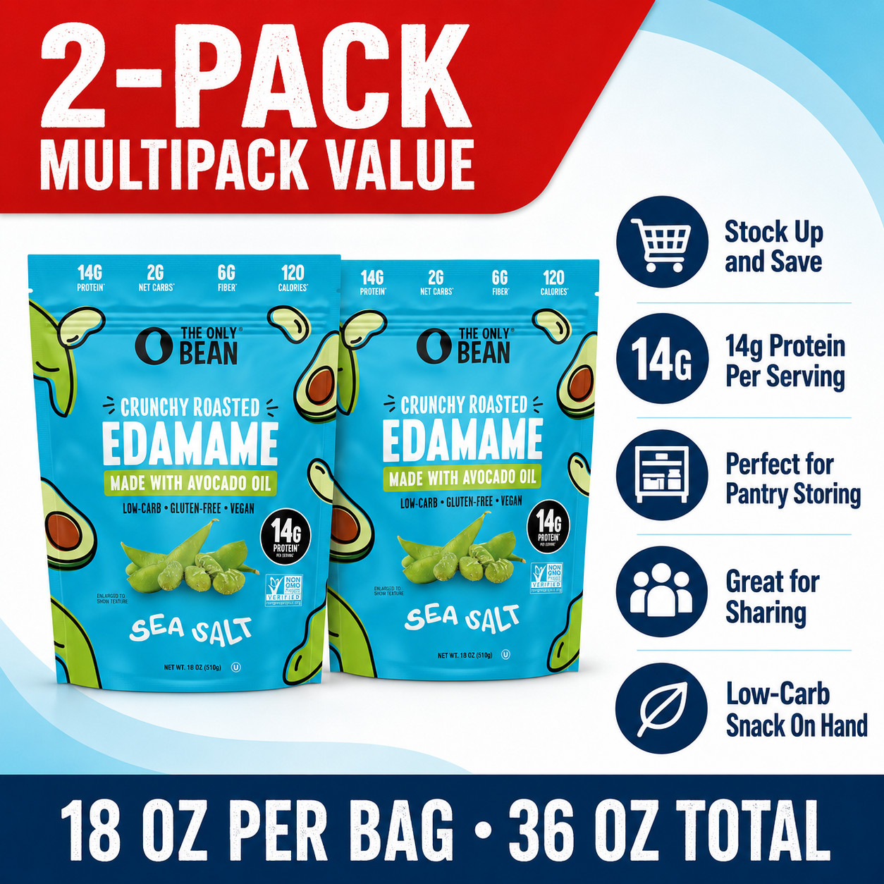 2 Pack The Only Bean Crunchy Roasted Edamame, Sea Salt, 18 oz
