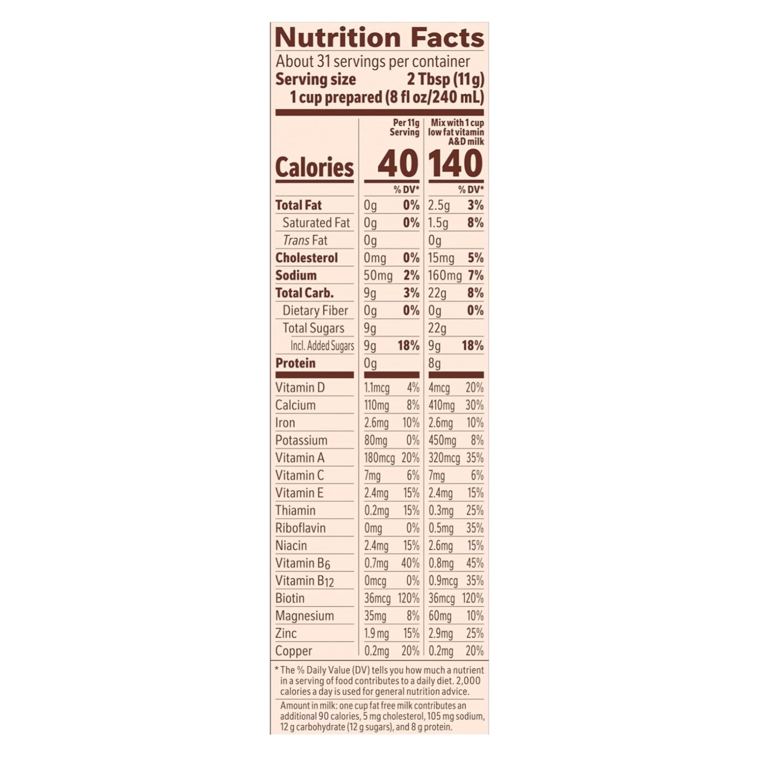 Nutritious Chocolate Malt Powder Mix
