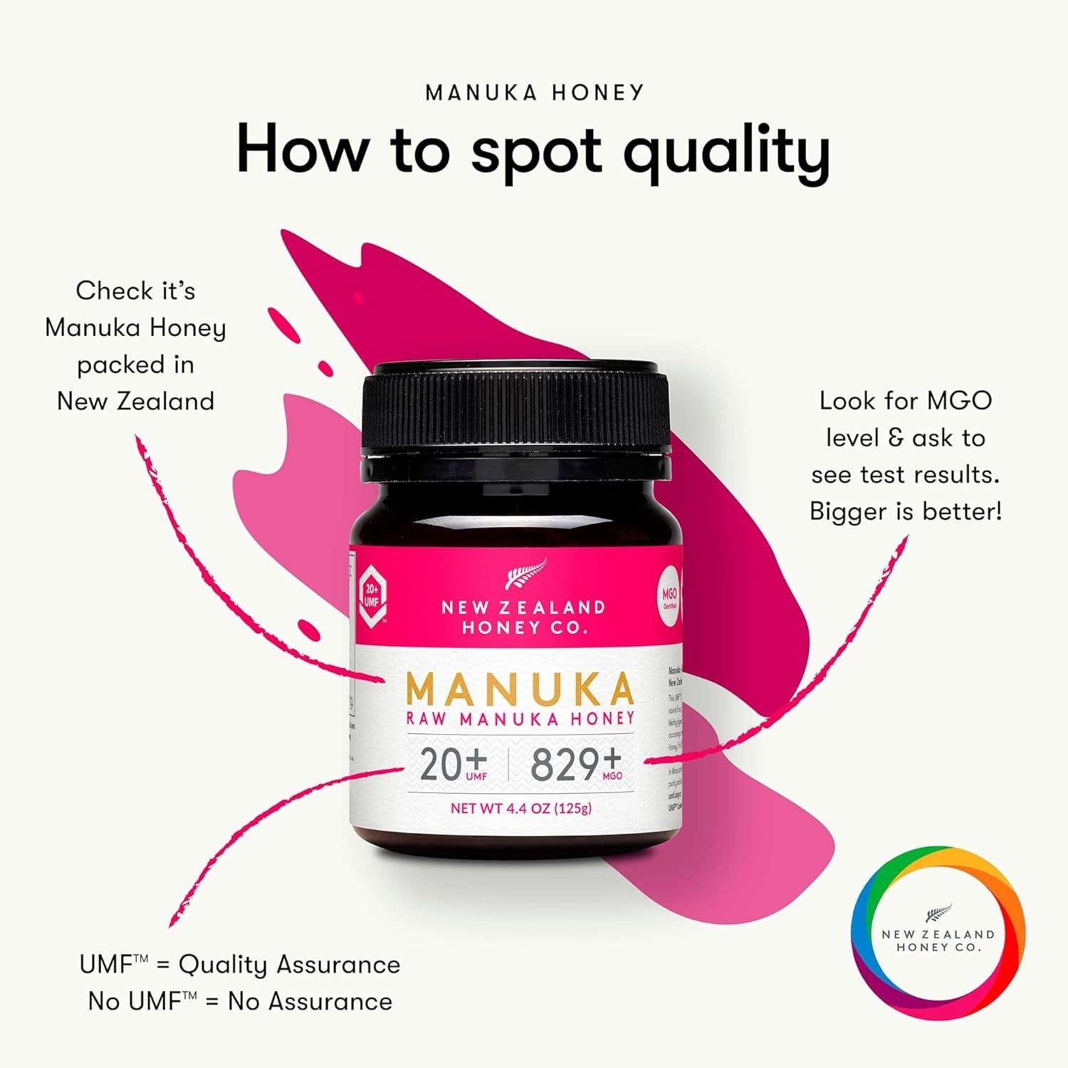 New Zealand Honey Co. Raw Manuka Honey UMF 20+ / MGO 829+ | UMF Certified | 4…