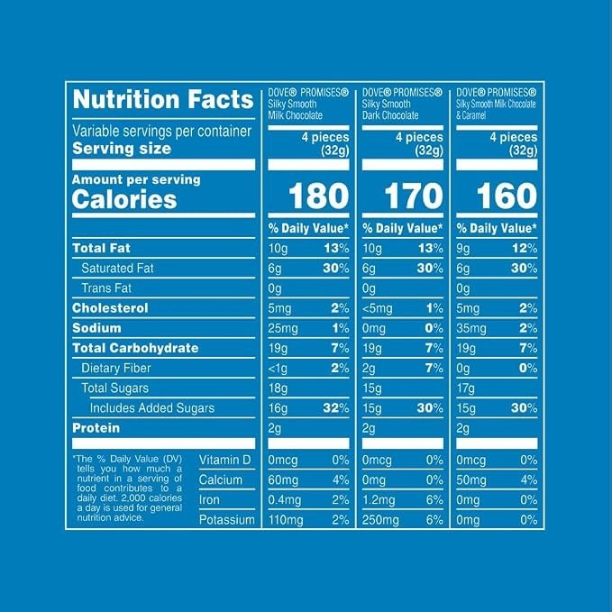 DOVE PROMISES Milk, Dark and Milk & Caramel Assorted Chocolate Candy, 136 Ct Bul