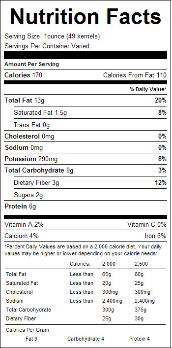 PISTACHIOS – Roasted / Unsalted Pistachio – Select Weight
