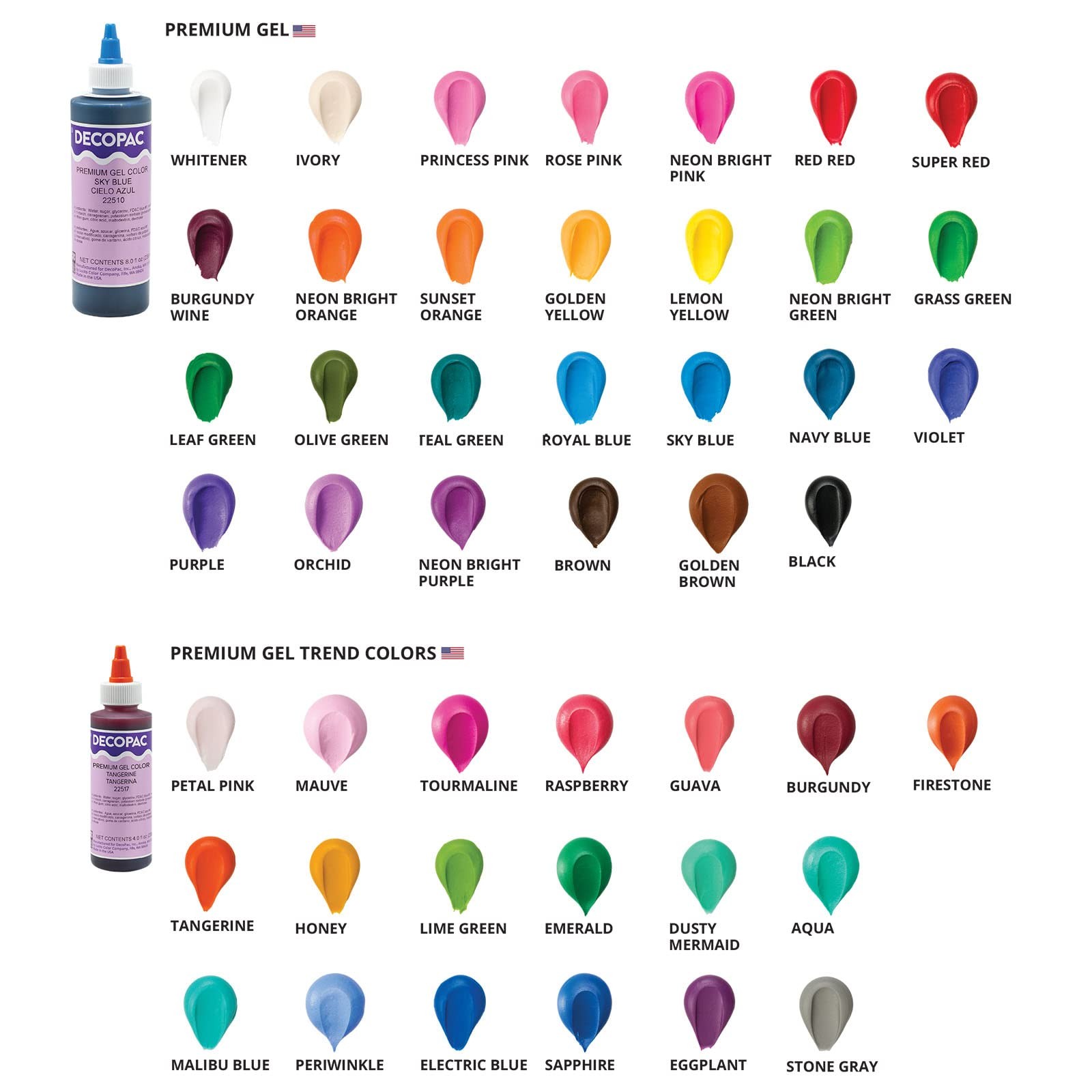 DecoPac Electric Blue Trend Premium Gel 4 Fl Oz (Pack of 1),