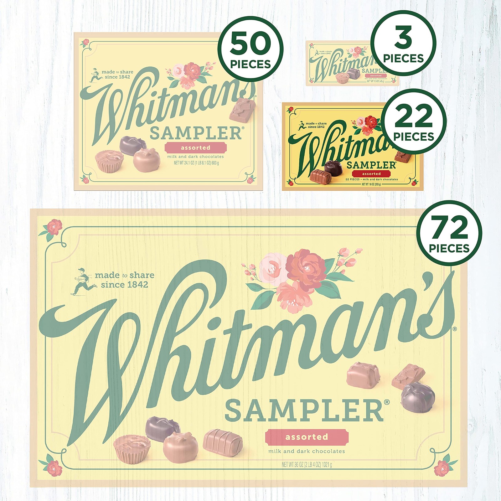 SAMPLER Assorted Milk & Dark Chocolate Candy Gift Box, 10 oz.