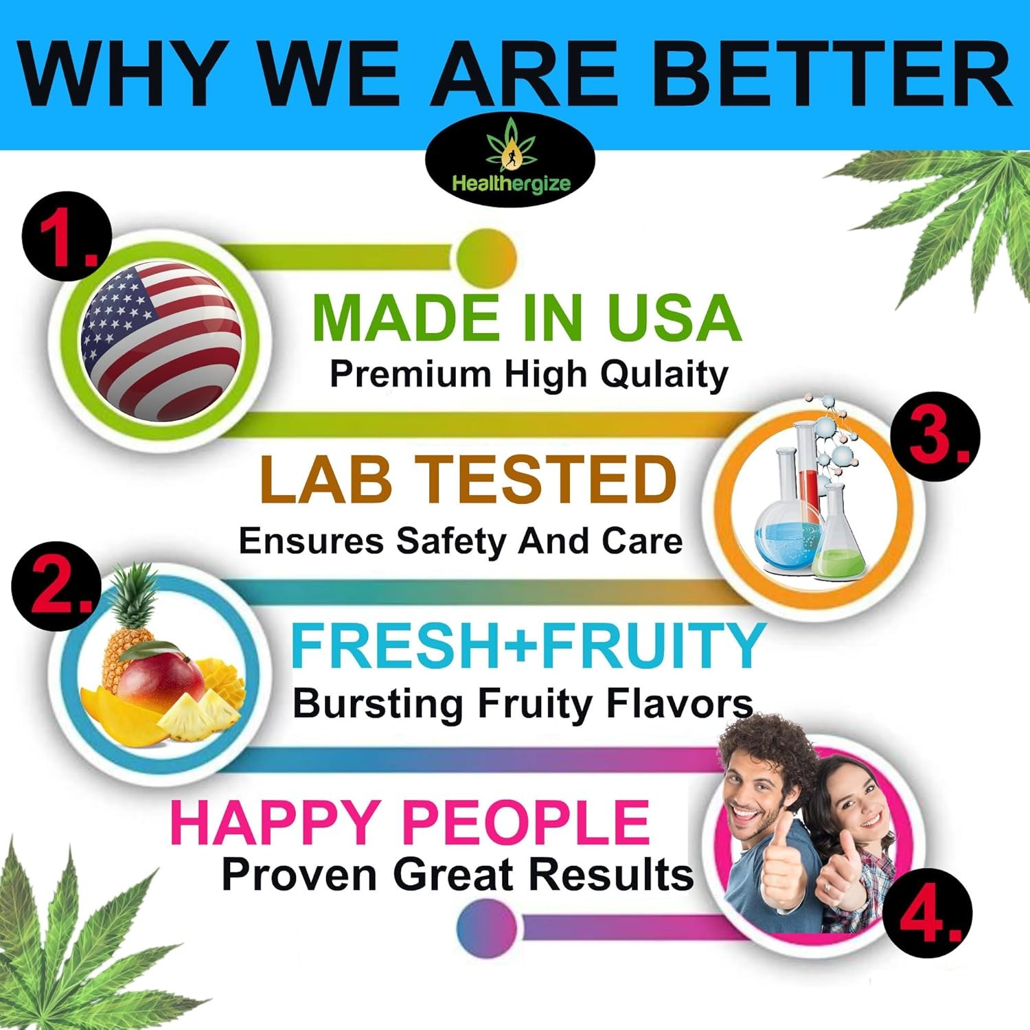 Hemp Gummies for Relaxation and Rest-Natural Hemp Oil Gummies, Fresh Fruity Flav