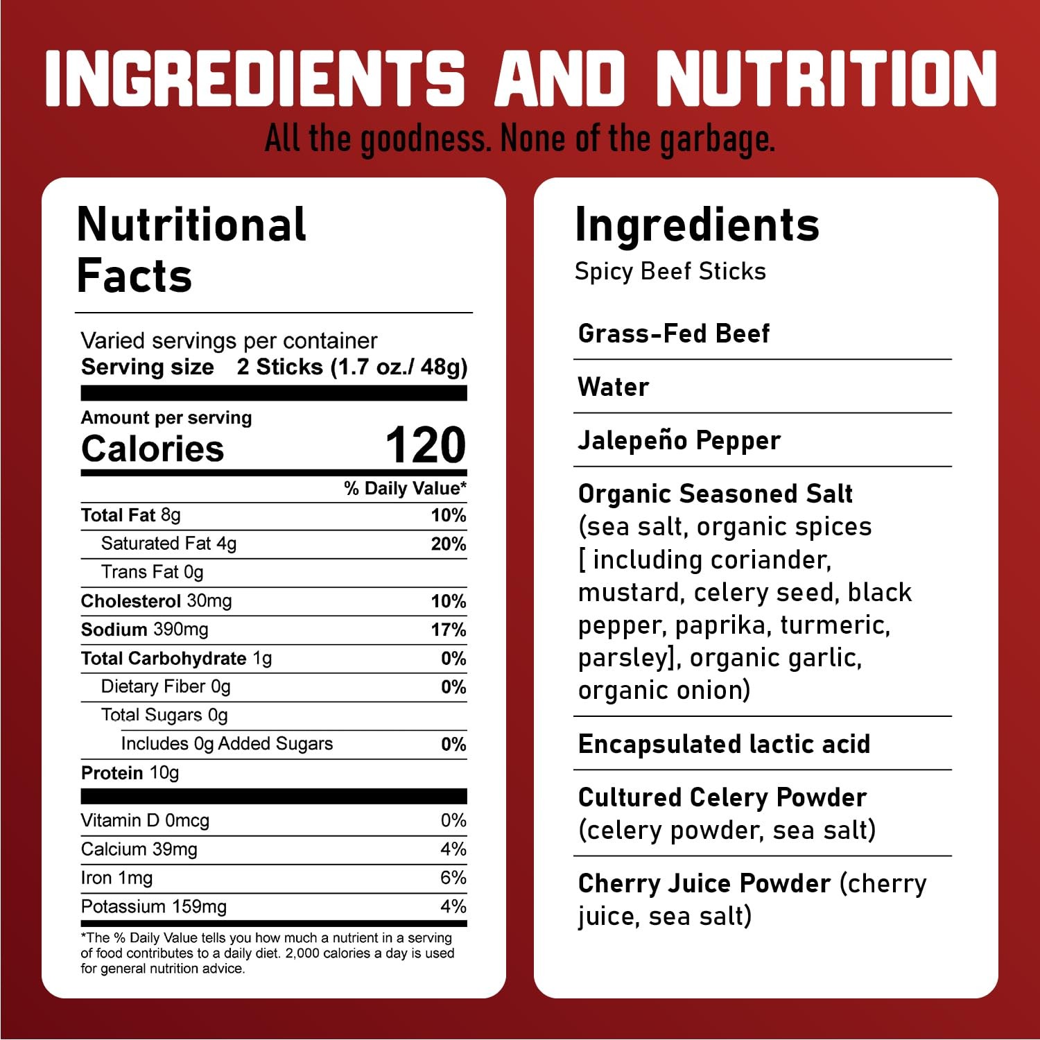 Nick’s Sticks Clean & Balanced 100% Grass-Fed Spicy 1.7 Ounce (Pack of 6)
