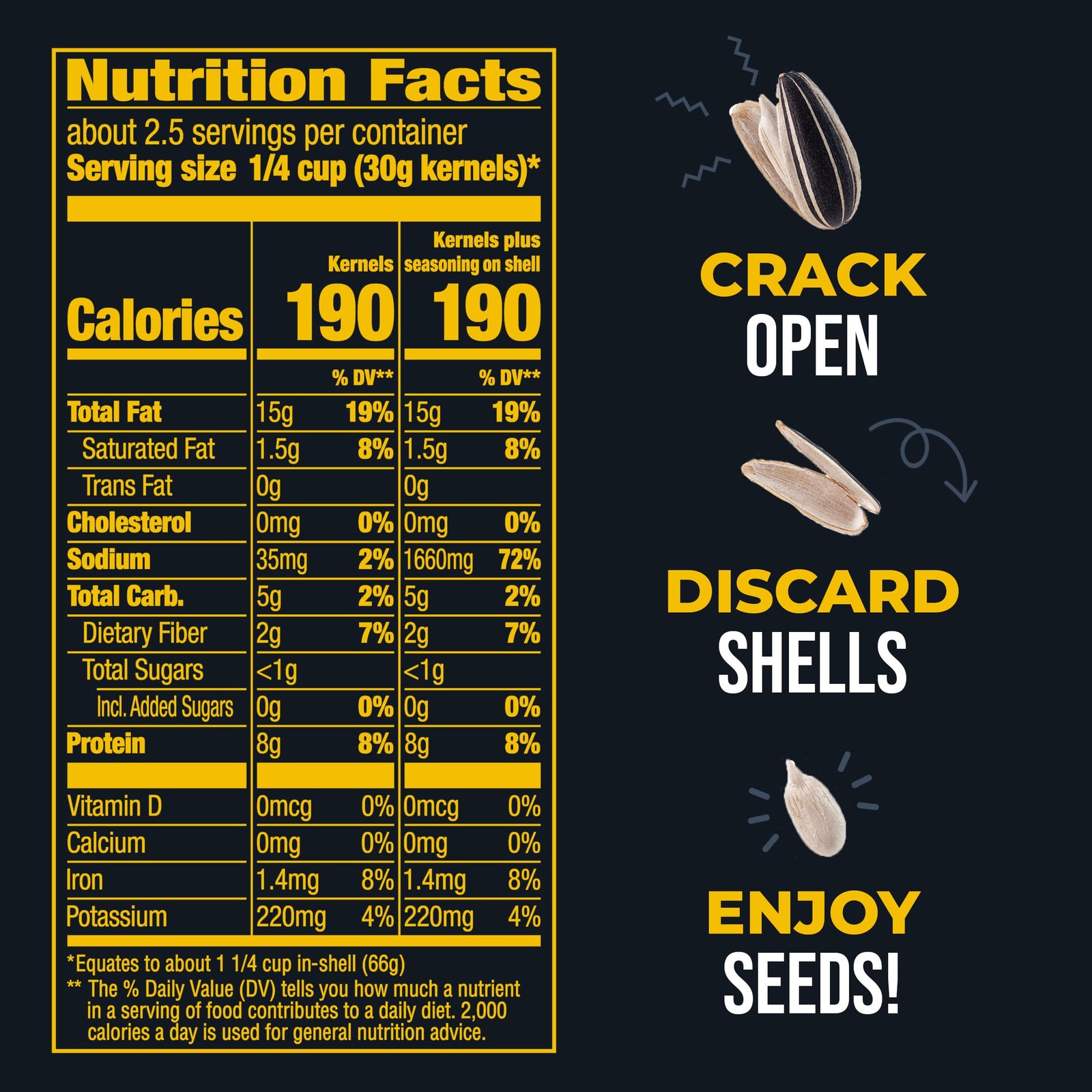 BIGS Sunflower Seeds, Cracked Pepper Flavor, 5.35 oz.