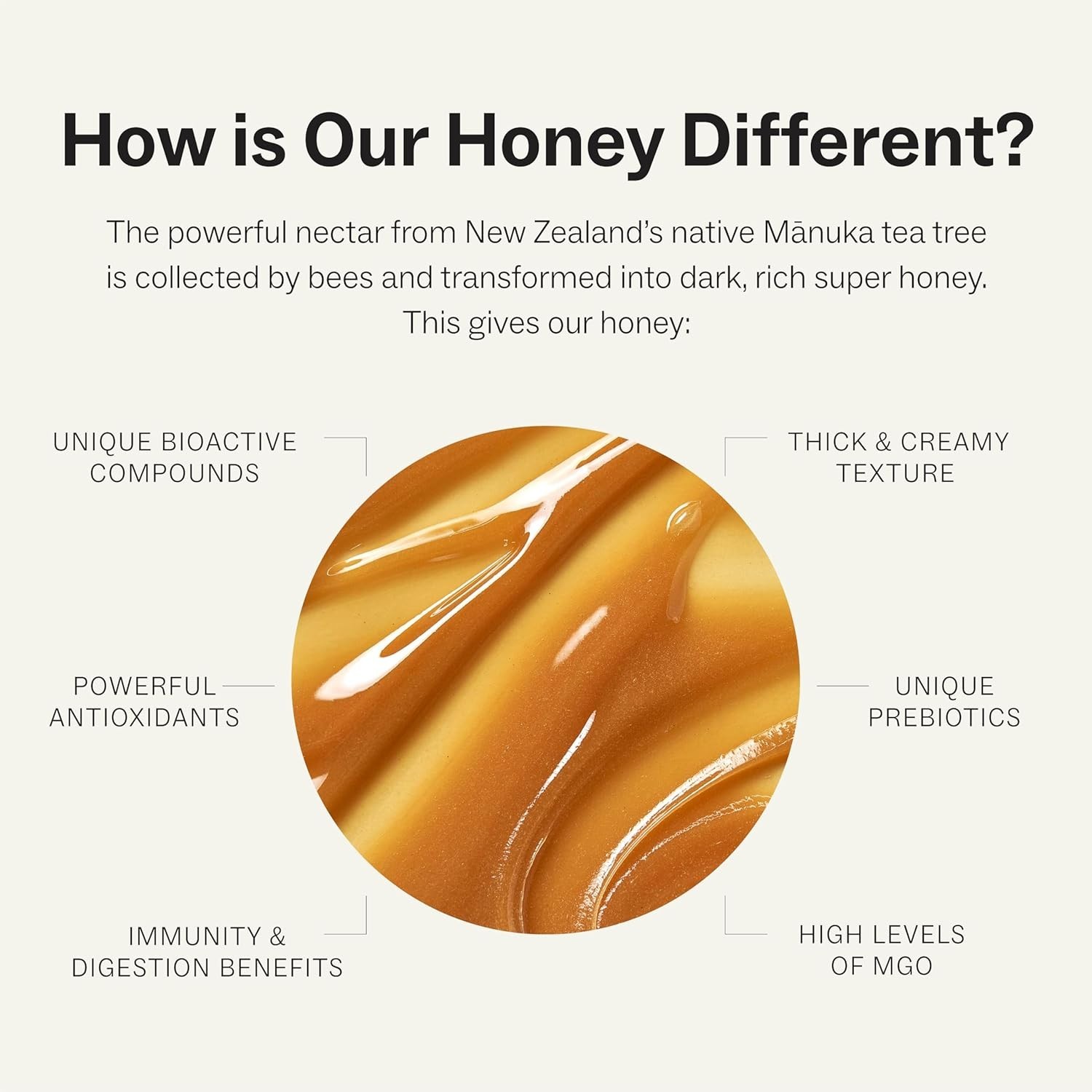 Manuka Honey Raw NZ MGO 50+ 17.6oz Superfood Immune Support Traceable