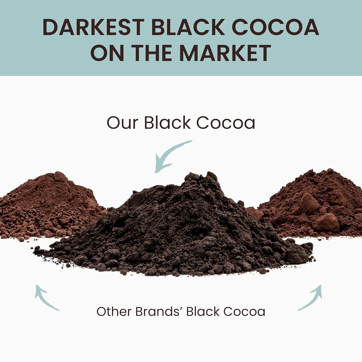 The Cocoa Trader Black Cocoa Powder for Baking Dutch Unsweetened 1lb