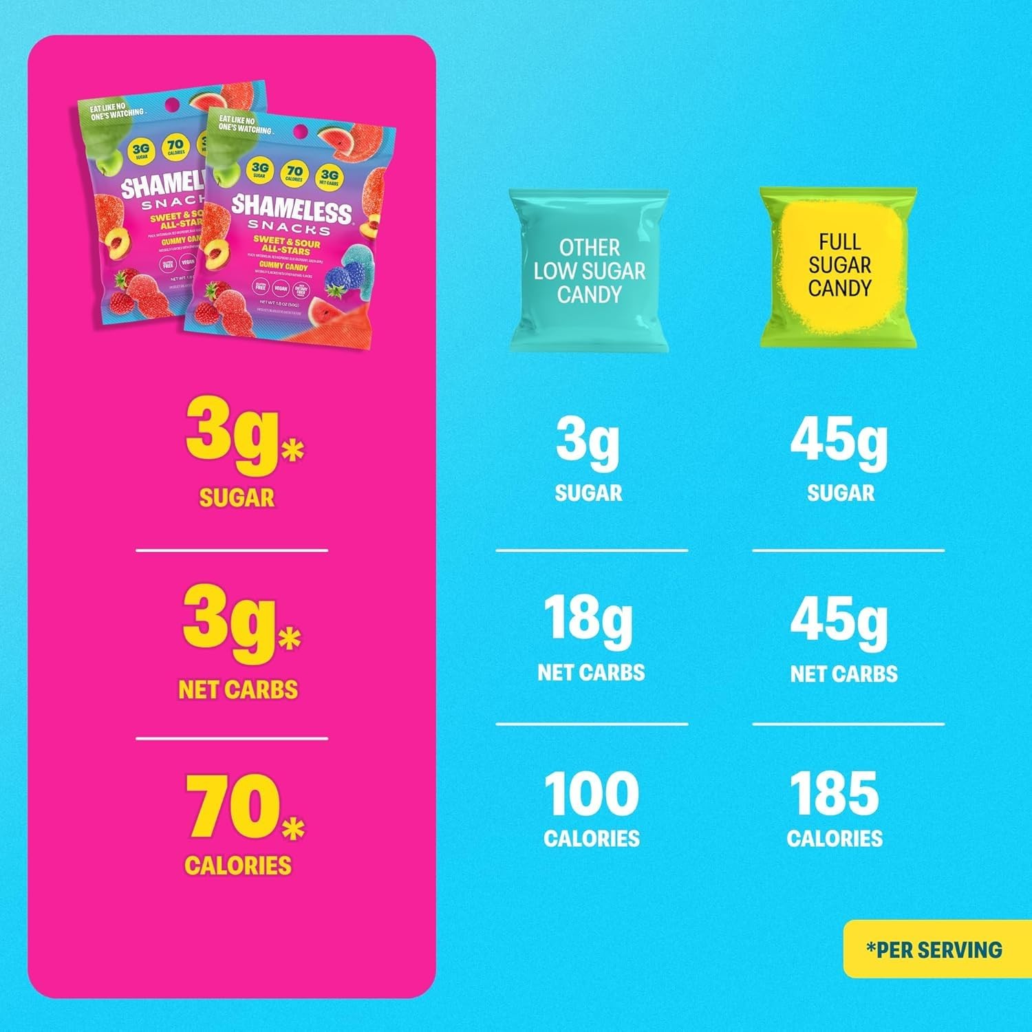 Snacks Sweet & Sour All-Stars Mixed Bag – Sour Candy & Fruit Snacks, 5 Flavor…