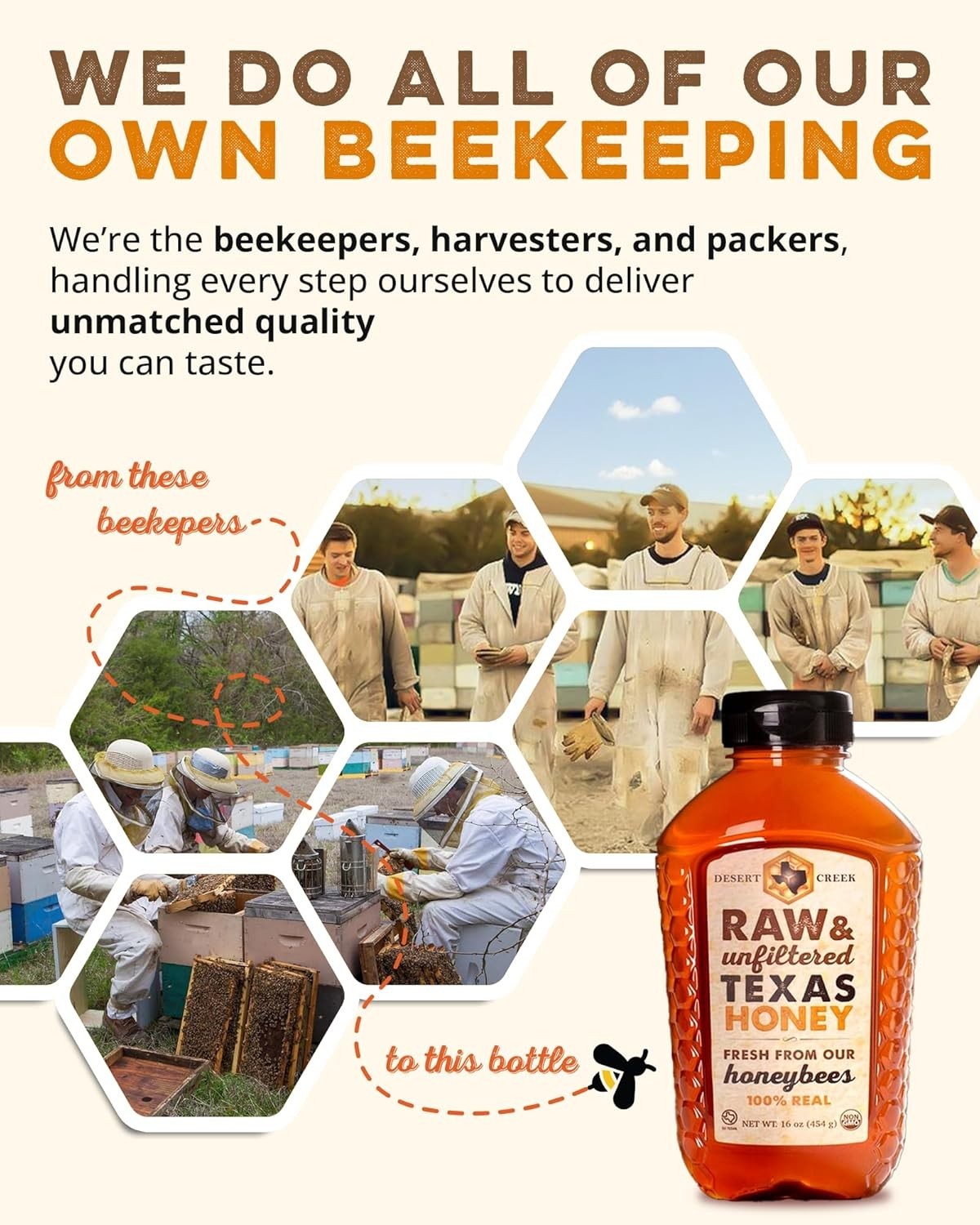 Amber Wildflower Raw Honey – 1 lb Kosher Certified Natural Sweetener