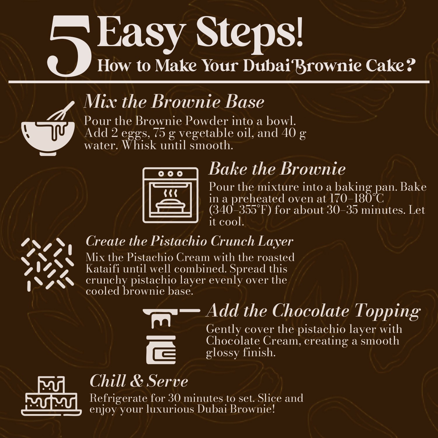 Dubai Chocolate Brownie DIY Kit, Pistachio Cream & Kataifi, Viral Baking Set