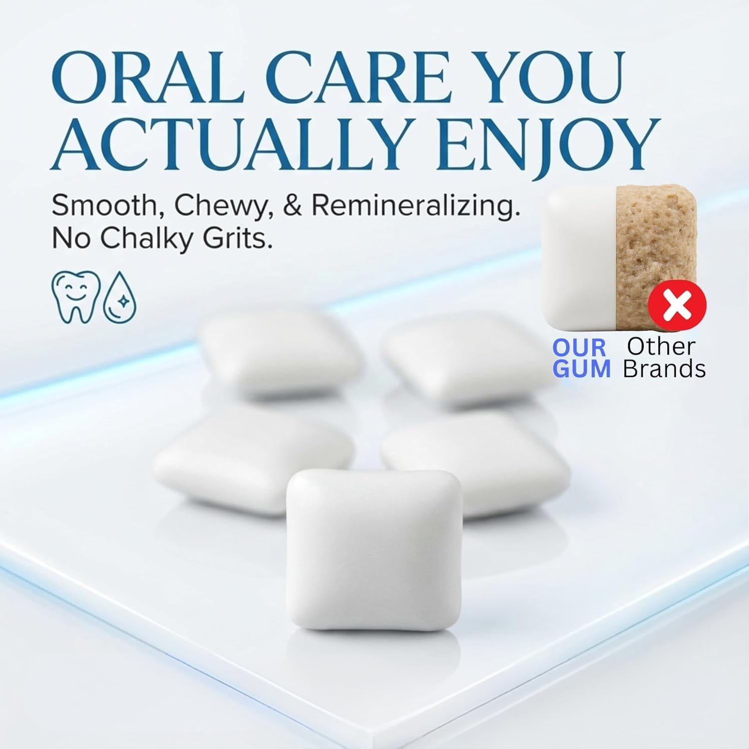 Remineralizing Gum with Nano Hydroxyapatite and Xylitol. Sugar Free, Aspartame F
