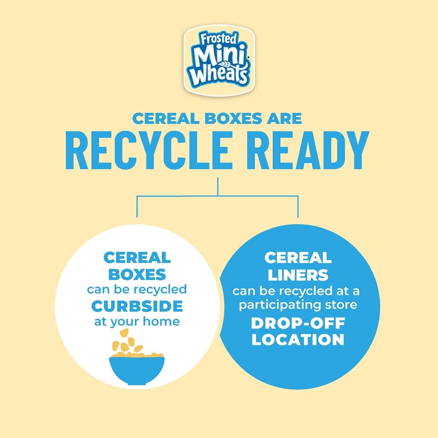 Kellogg’s Frosted Mini-Wheats Breakfast Cereal Kids Cereal Family Breakfast G…